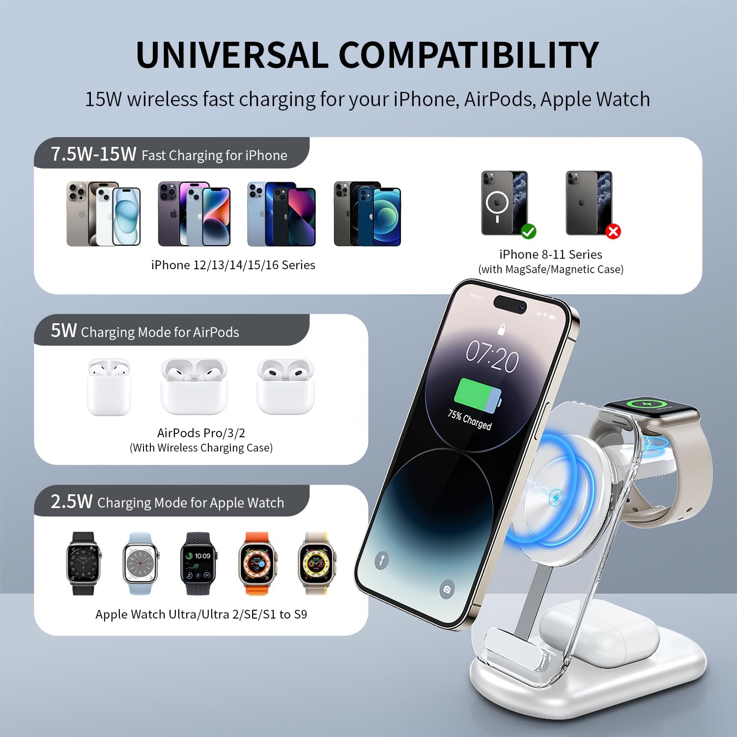 2026 Traveling Wireless Mag-Safe Fast Charging Station,Magnetic 3 in 1 Charger with Light for iPhone 17 16 15 14 13 12 Pro Max Plus,Apple Watch& Air pods 4 3 2 Pro-Gifts for Wife & Husband(White) - Image 2