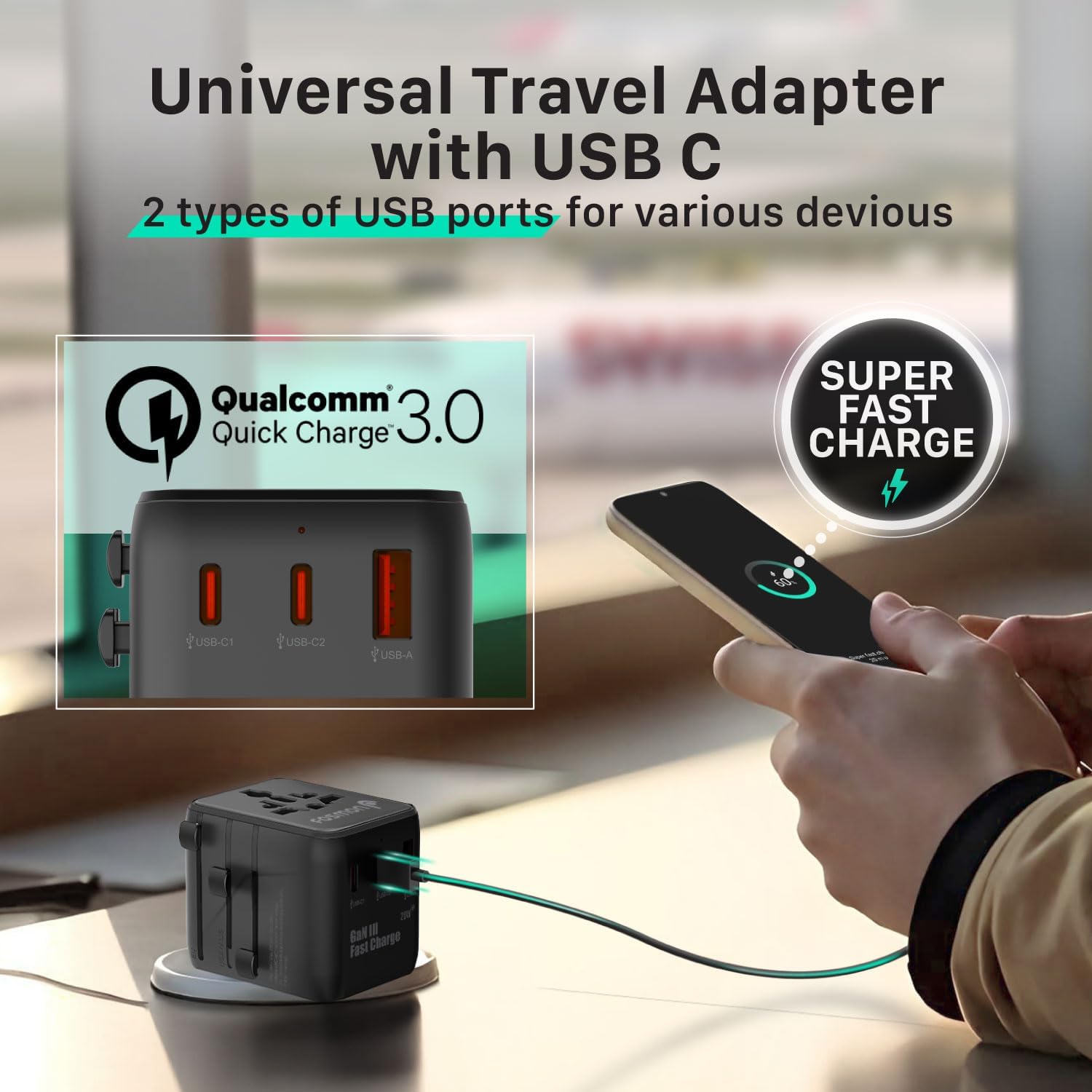 Fosmon Universal Travel Adapter Worldwide, GaN III/PD Fast Charge Dual Outlet, International Travel Plug Adapter (2 USB-C, 1 USB-A Port), European Charger Outlet Converter for AU, EU 224+ Countries - Image 2
