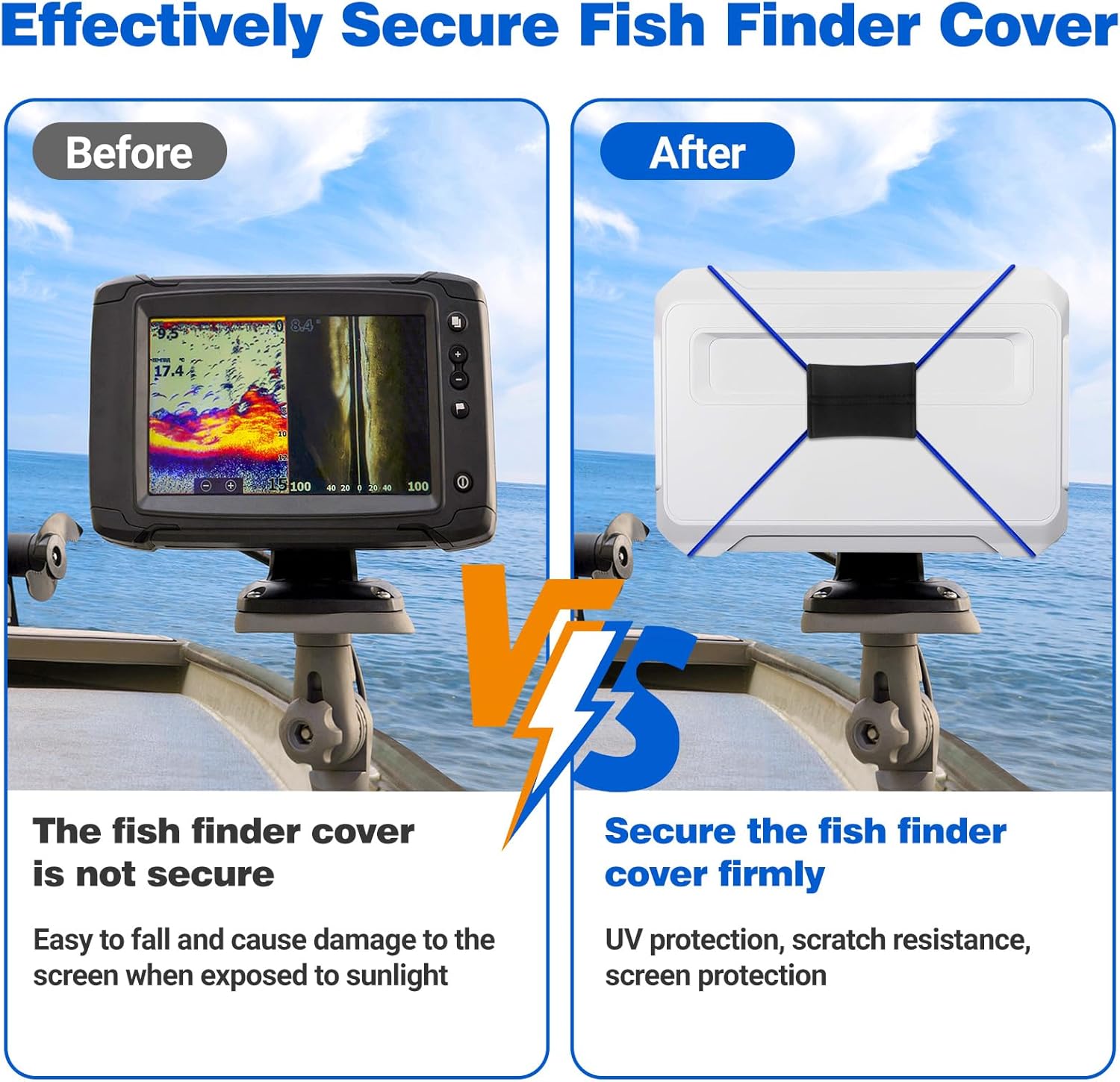 2 Pcs Fishing Graph Cover Straps - Keep Your Fish Finder Cover Secure During Travel - Image 4