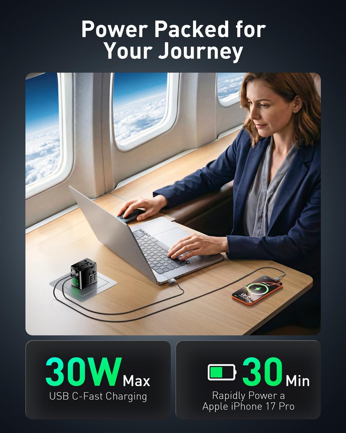 Tiny Universal Travel Adapter, 30W GaN Fast Charging International Power Adapter with 4 Ports (1 AC, 1 USB-A, and 2 USB-C), Plug Adapter with Smart Chip for Over 200 Countries, PD&QC Charger - Image 7