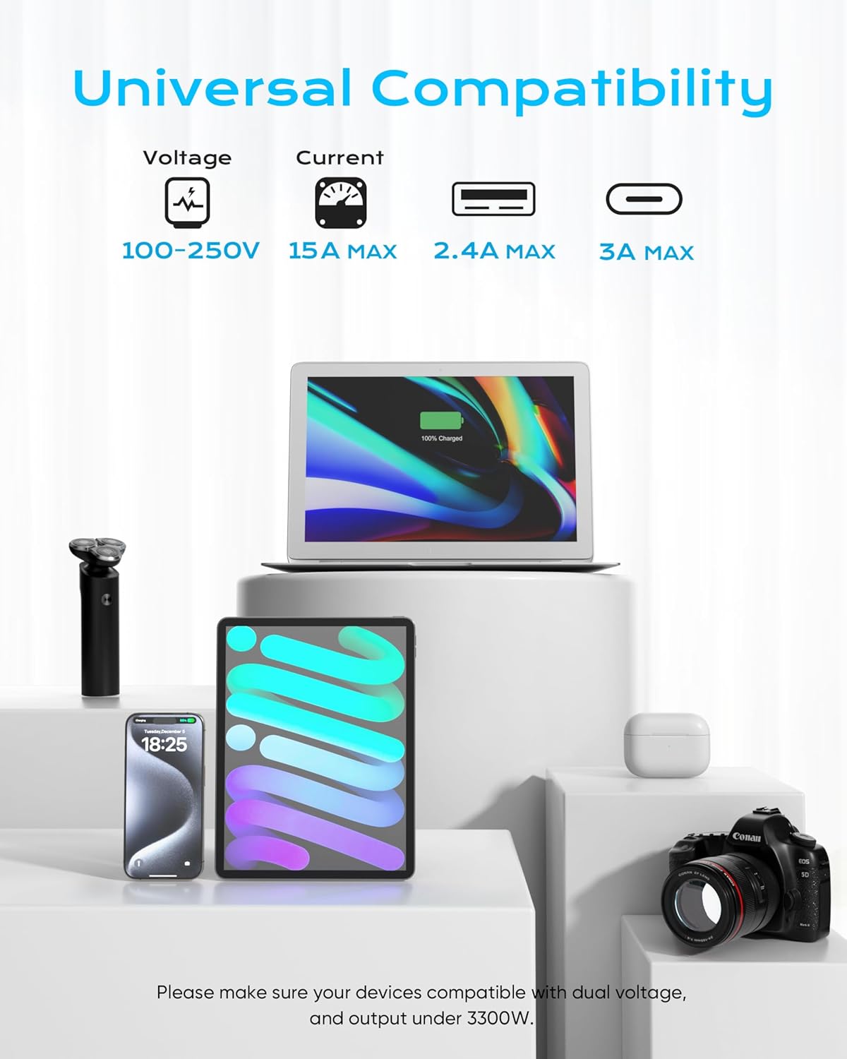 European Travel Plug Adapter, Olcorife Universal Travel Adapter for EU UK US AUS, 6 Outlets 3 USB Ports with 5ft Extension Cord, International Power Adapter for US to Europe UK AUS - Image 6