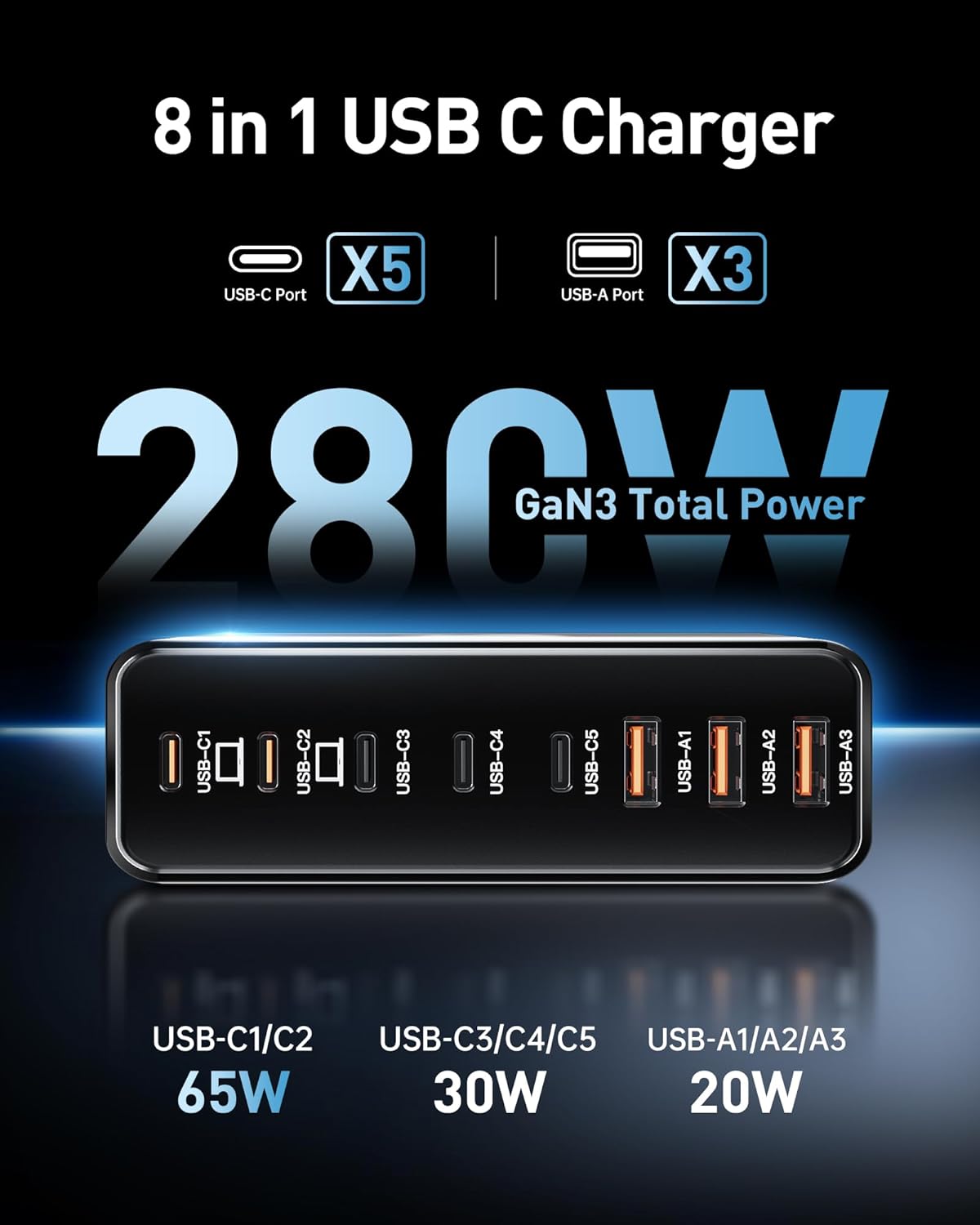 280W USB C Charger Block, 8-Port USB C Charging Station GaN III PD 65W Laptop Charger Adapter Compatible with MacBookPro/Air,DELL,iPad,Portable Charging Station for iPhone,Samsung Galaxy (Black) - Image 2