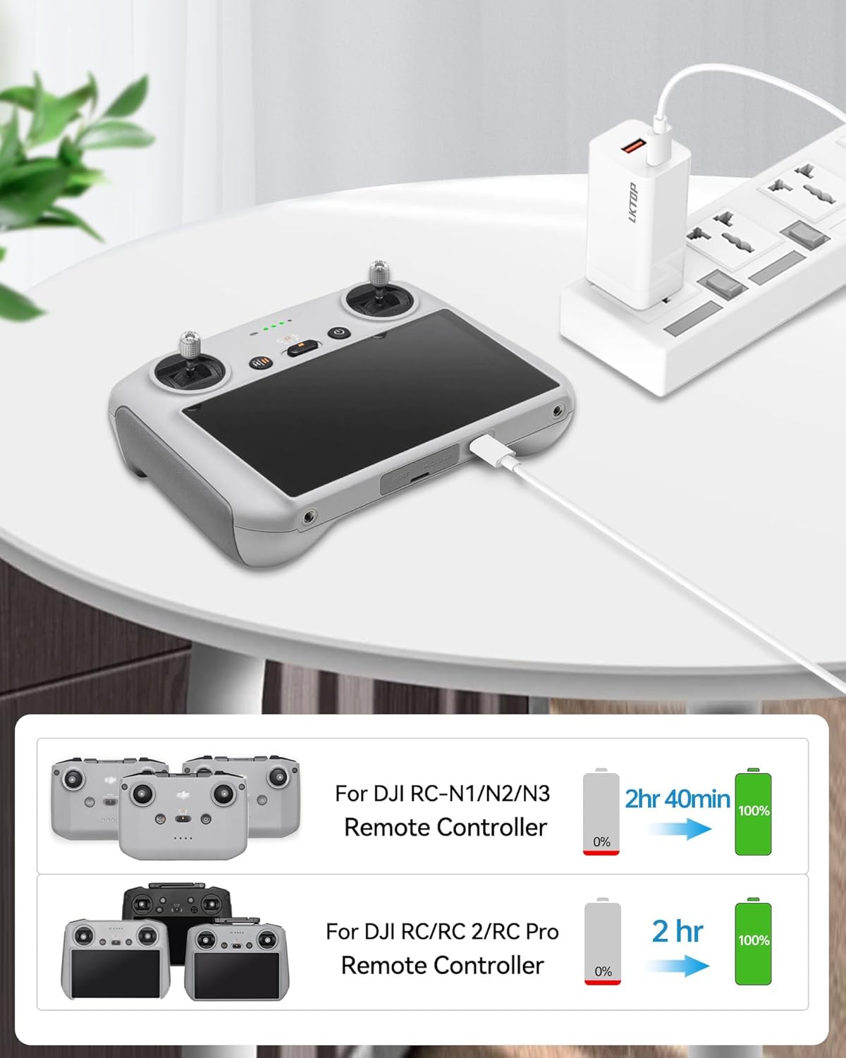 LKTOP 65W Super Fast Battery Charger USB-C/A Portable Charging for DJI/Specta Air 3/Mavic 3/Avata/Flip/Mini/Neo Series Drone, Charging Hub, Controller, Osmo Pocket 3/2, Action 6/5 Pro/4/3, Goggles 2 - Image 5