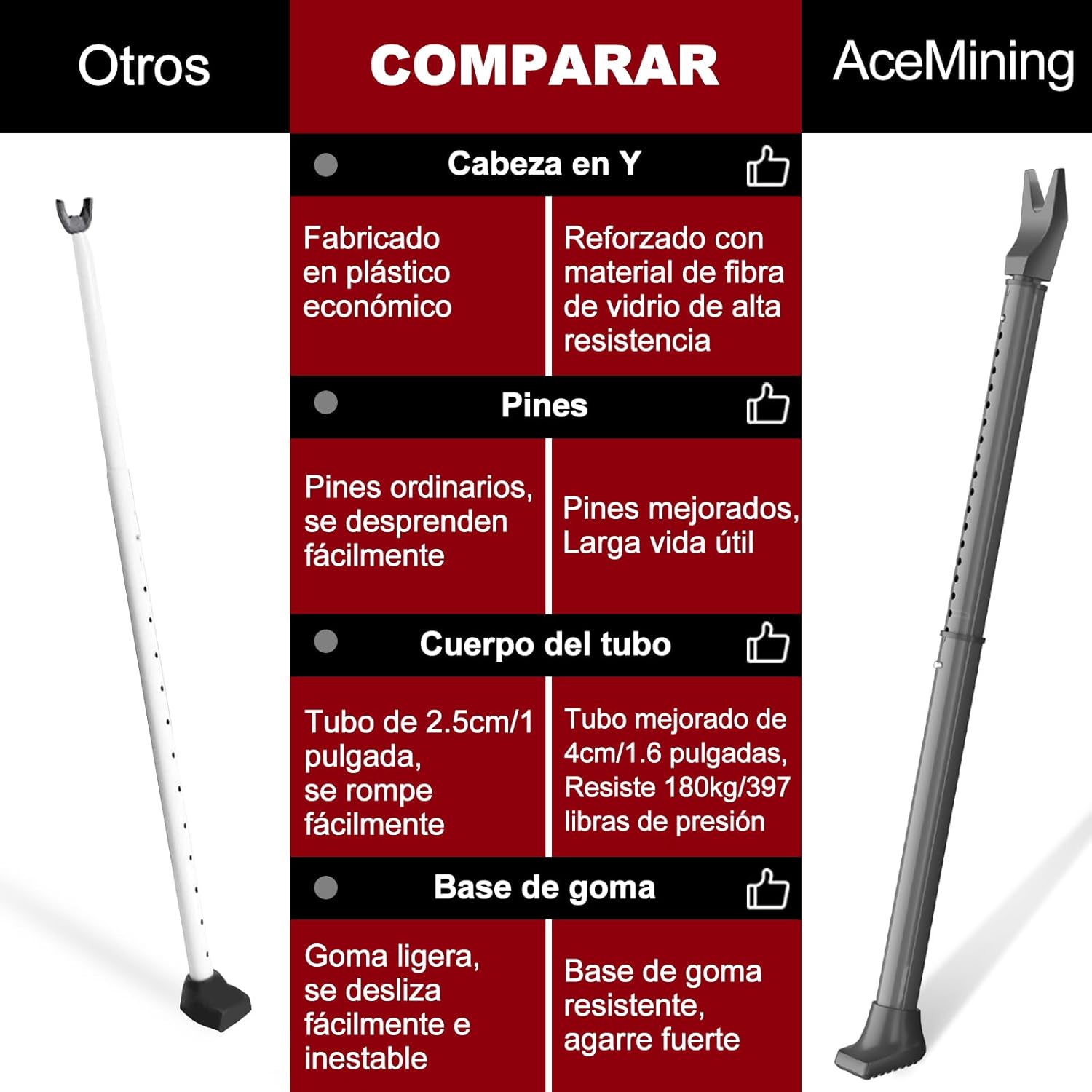 AceMining Upgraded Door Security Bar & Sliding Patio Bar, Heavy Duty Stoppers Adjustable Jammer for Home, Apartment, Travel (1 Pack,Grey) - Image 5