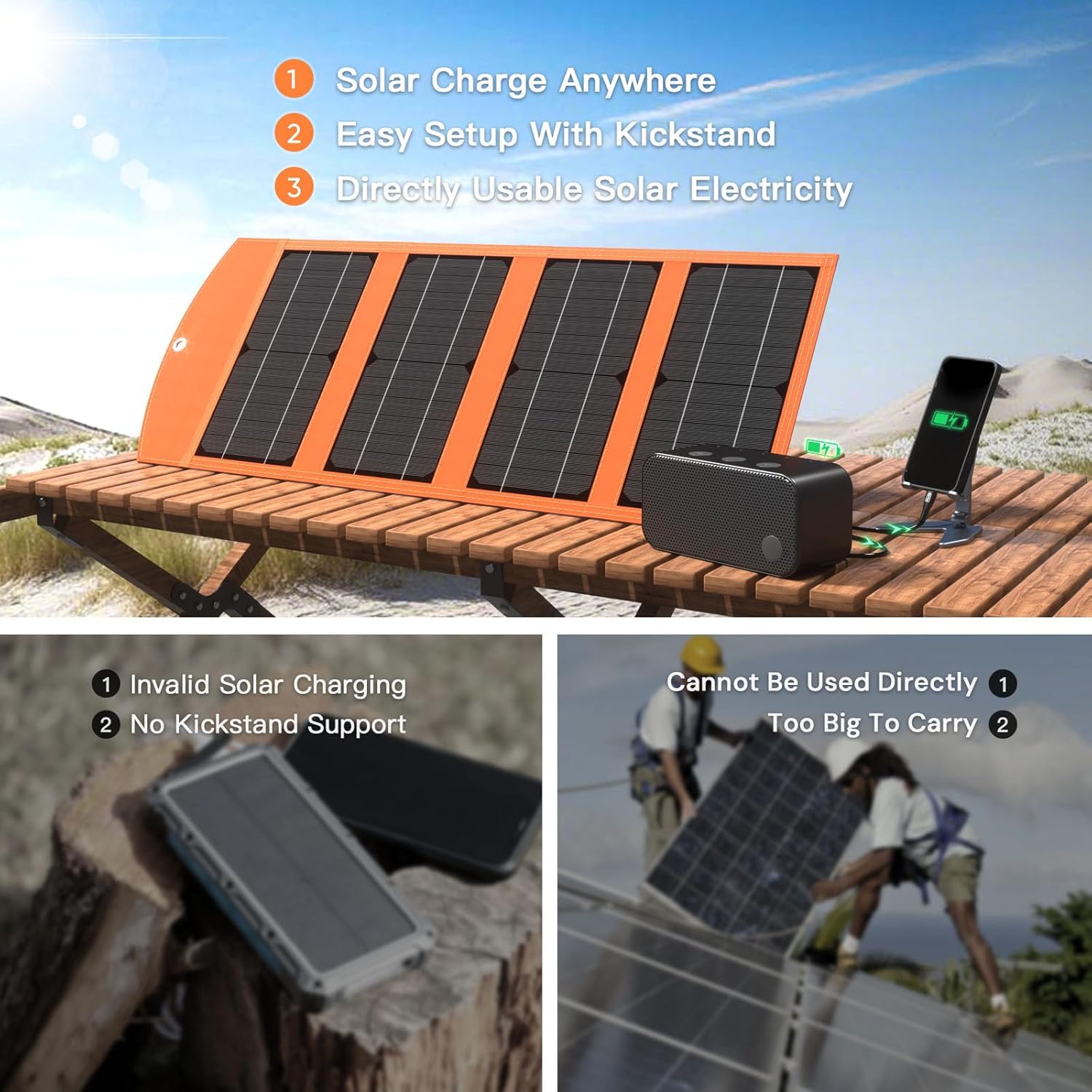 30W Portable Solar Panel Charger with USB and Type-C Outputs(5V/3A Max) for Phones, Power Banks, Tablets, Fast Charges 2 Devices at Once, IP67 Waterproof for Camping, Hiking, and Outdoor Activities - Image 6