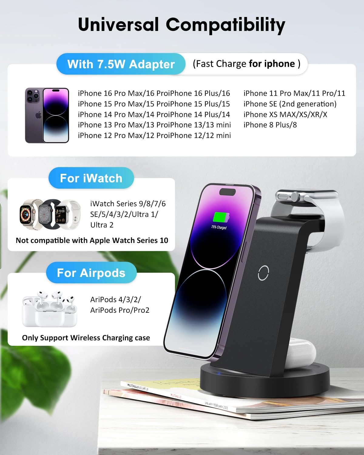 3 in 1 Charging Station for Apple Device, Wireless Charger for iPhone 16e 16 15 14 13 12 11 Pro Max & Apple Watch iwatch- Charging Stand Dock for AirPods - Image 3