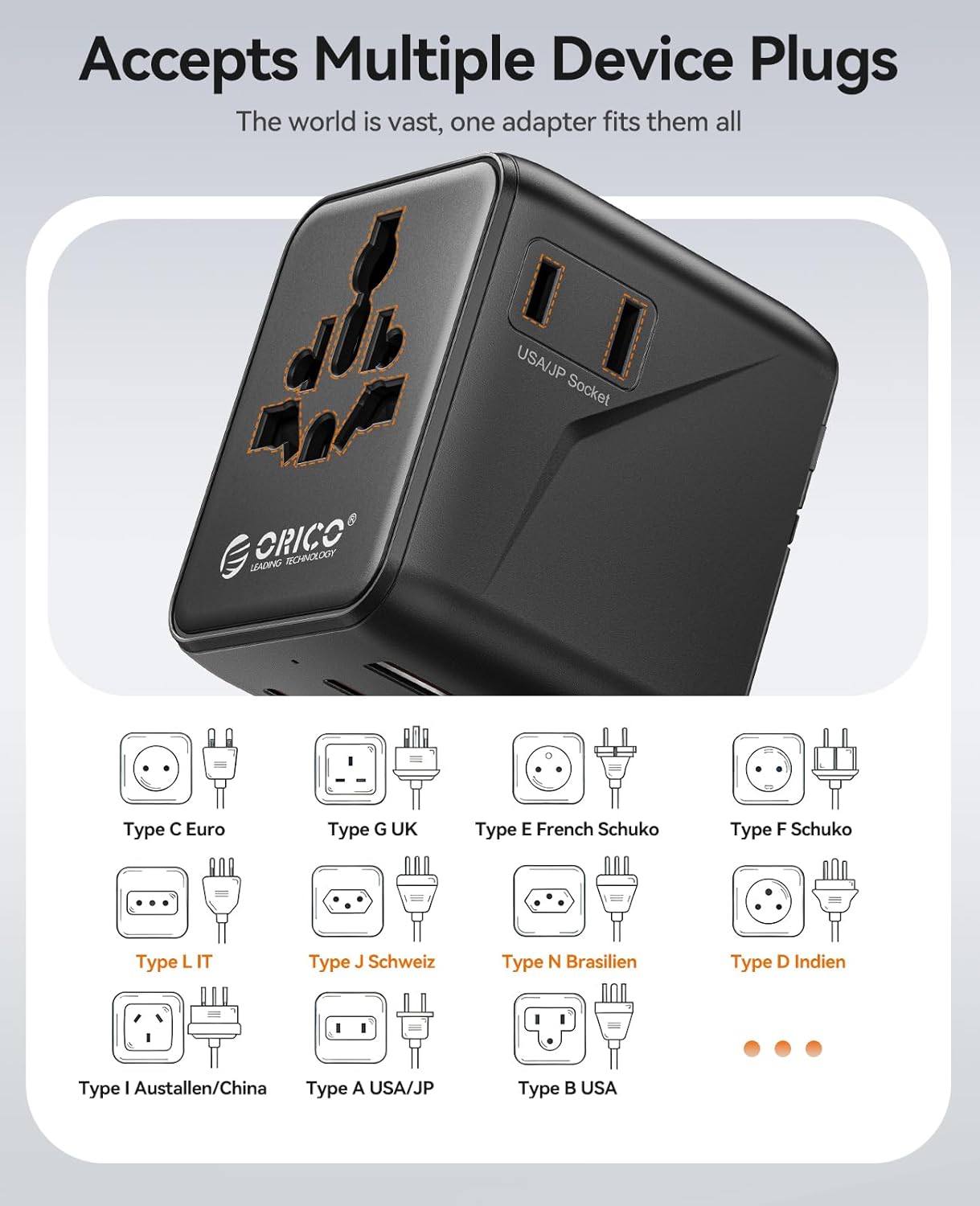 ORICO Universal Travel Adapter with 2 AC 2 USB-C and 1 USB-A Socket, PD 20W International Power Adapter, Worldwide Travel Essentials Wall Charger for USA EU UK AUS JP and Over 200 Countries - Image 4