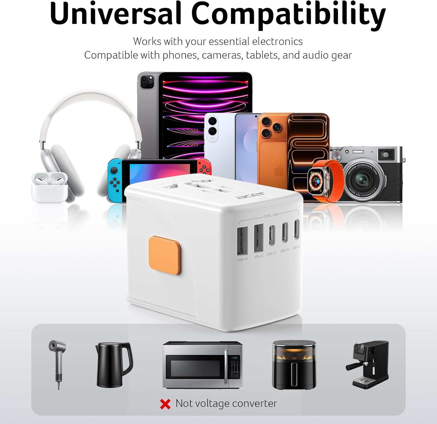 Acer Universal Travel Plug Adapter - International Power Adapter with 5 USB Ports (3 USB C) 5.8A, Worldwide Outlet Charger for USA to European UK France Germany Spain, Type C/E/F/G/I/L/A, White - Image 6