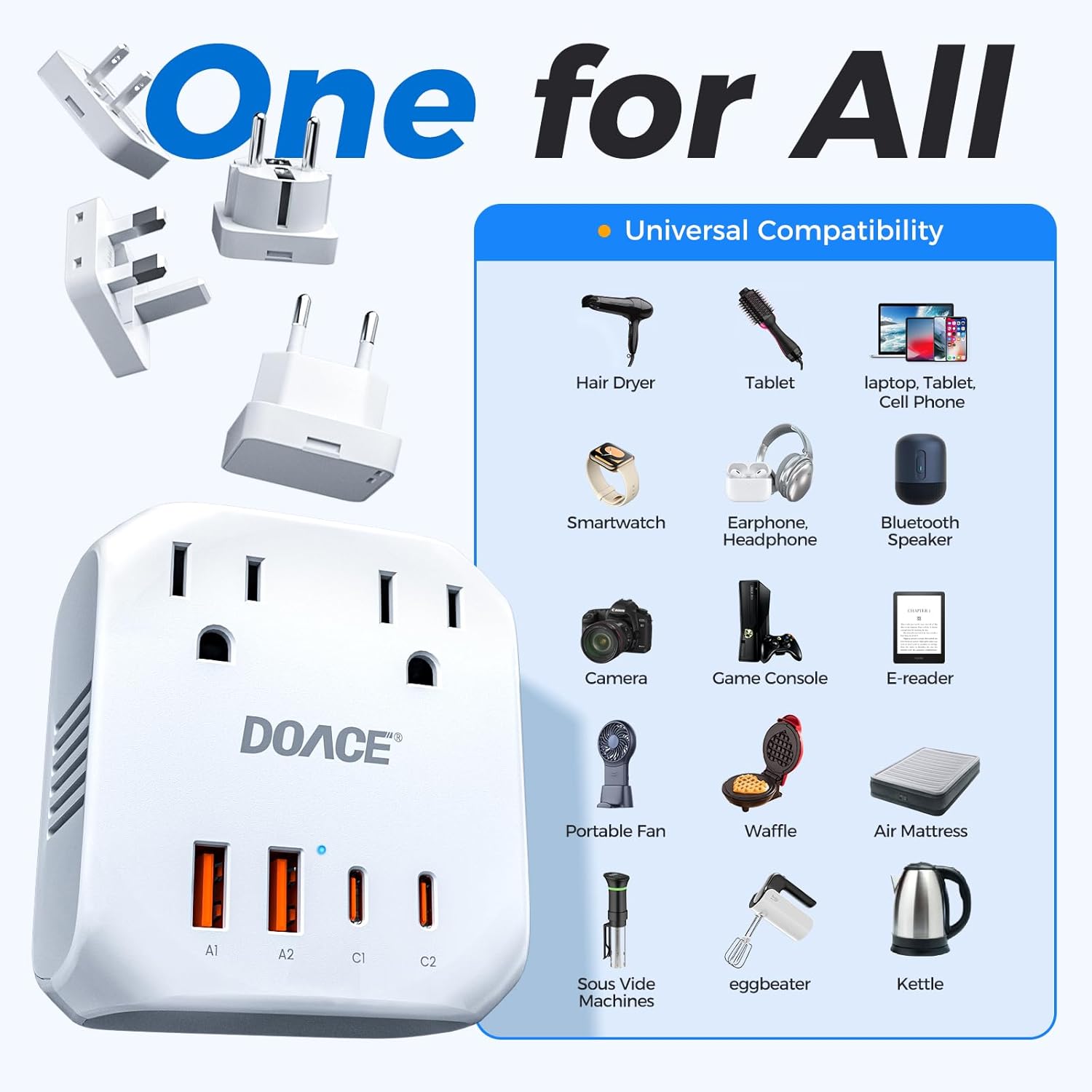 DOACE 2000W Voltage Converter US to Europe - 220V to 110V Converter for European Travel, Power Converter Adapter Combo with 2 PD/QC & UK/AU/US/IT/European Travel Plug Adapters for Hair Dryer Phone - Image 3
