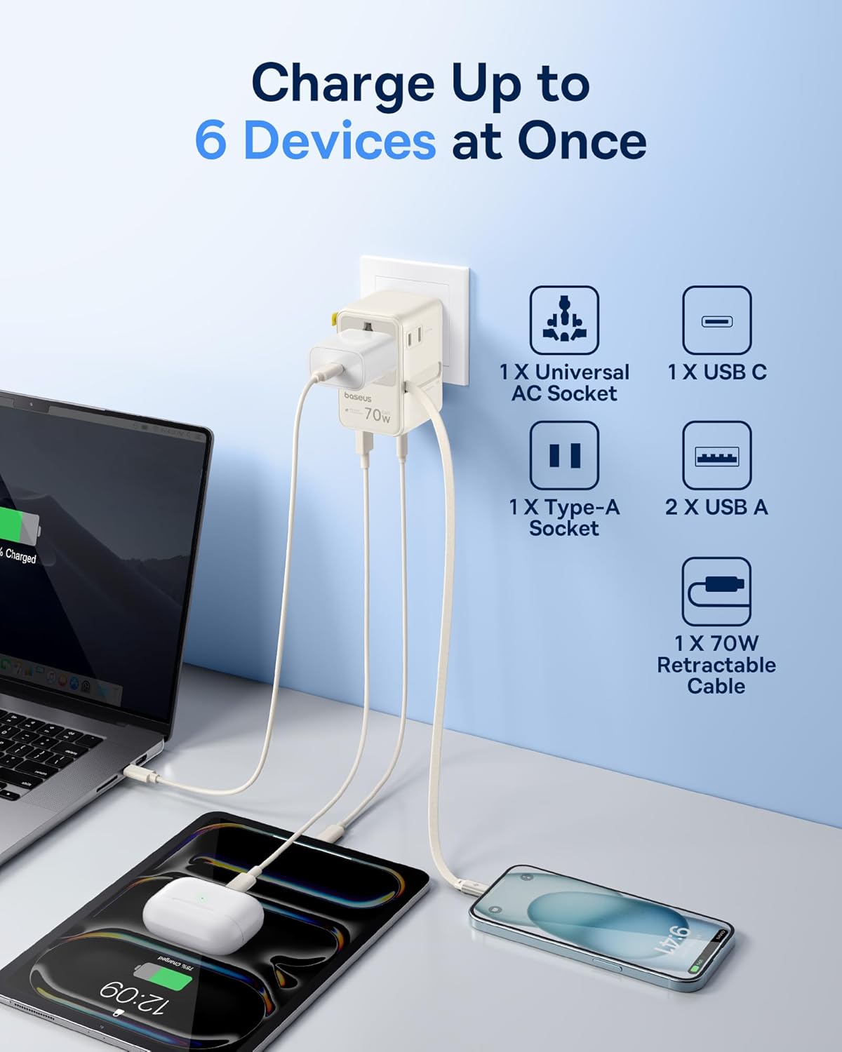 Baseus 70W Universal Travel Adapter with Retractable Cable, 6-in-1 International Plug Adapter, USB-C PD Fast Charging Worldwide Wall Charger for USA/EU/UK/AUS and Over 200 Countries (Off-White) - Image 4