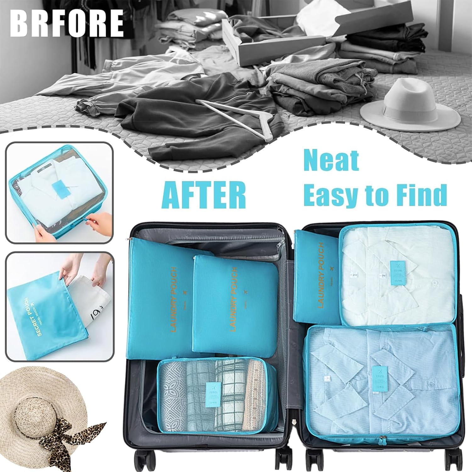6 Set Packing Cubes for Travel Luggage Packing Bags Reusable Lightweight Suitcase Organizer Cubes Set for Travel Accessories (Sky Blue) - Image 6
