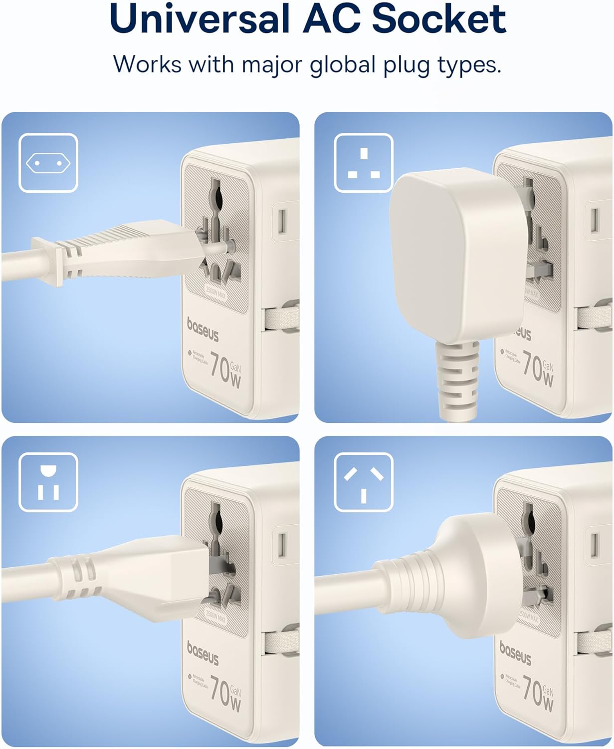 Baseus 70W Universal Travel Adapter with Retractable Cable, 6-in-1 International Plug Adapter, USB-C PD Fast Charging Worldwide Wall Charger for USA/EU/UK/AUS and Over 200 Countries (Off-White) - Image 7