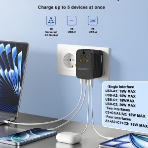 Universal Travel Adapter, PD 20W MAX International Power Adapter with 2 USB-C & 2 USB-A Ports, All-in-One Portable Travel Adapter, Worldwide Wall Charger for USA, UK, EU, AU, Travel Essentials (Black)