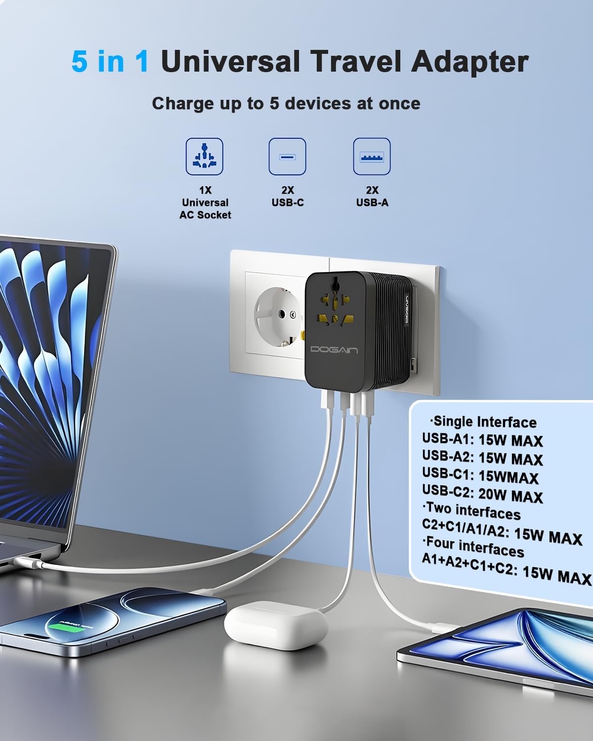 Universal Travel Adapter, PD 20W MAX International Power Adapter with 2 USB-C & 2 USB-A Ports, All-in-One Portable Travel Adapter, Worldwide Wall Charger for USA, UK, EU, AU, Travel Essentials (Black) - Image 2