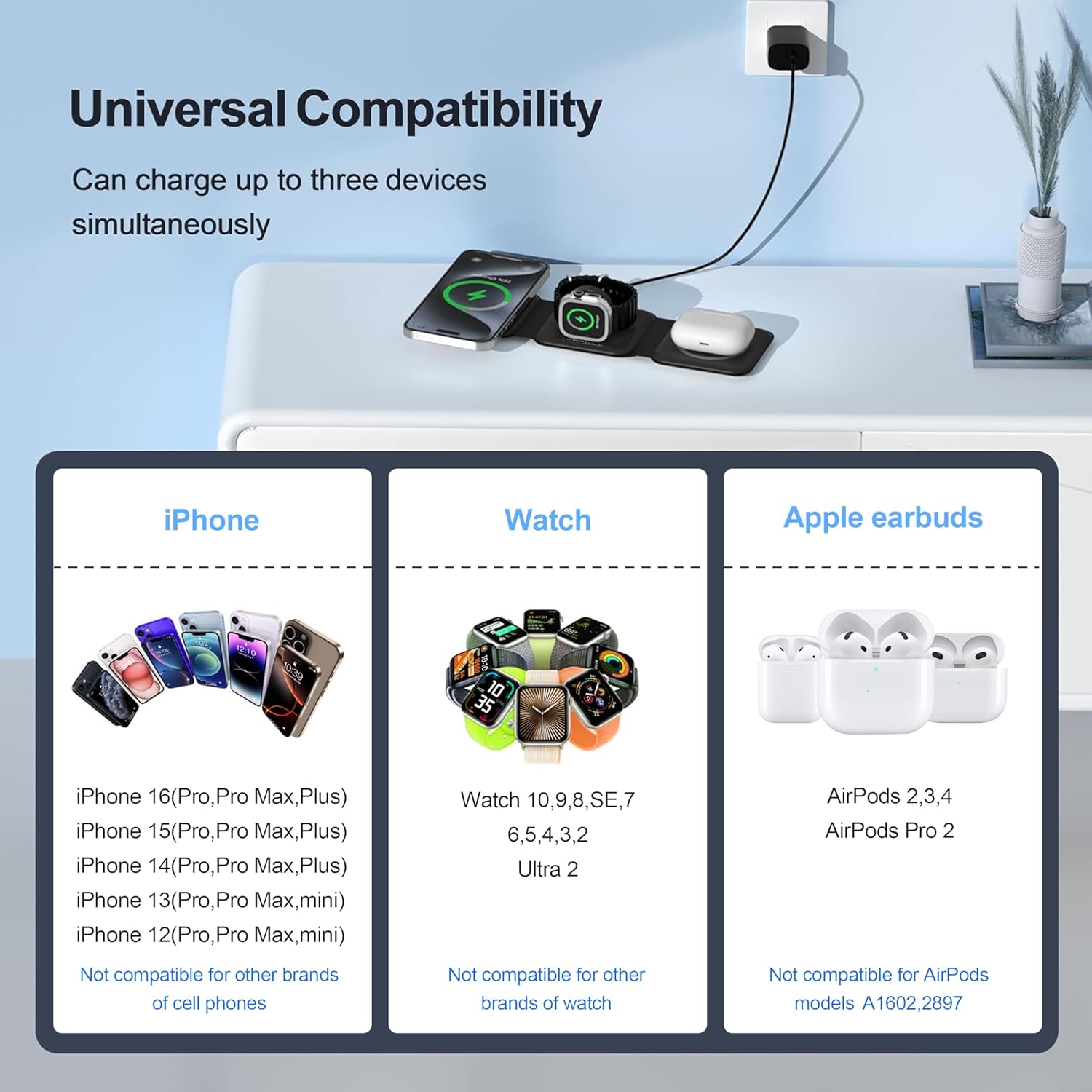 UCOMX 3 in 1 Charging Station for Multple Devices,Foldable 3 in 1 Wireless Charger for Travel,Nano Wireless Charging Station for iPhone16 15 14 13 12 Pro Max/Watch 10 9 8 7 6 5 4 3 Ultra/AirPod Pro - Image 4