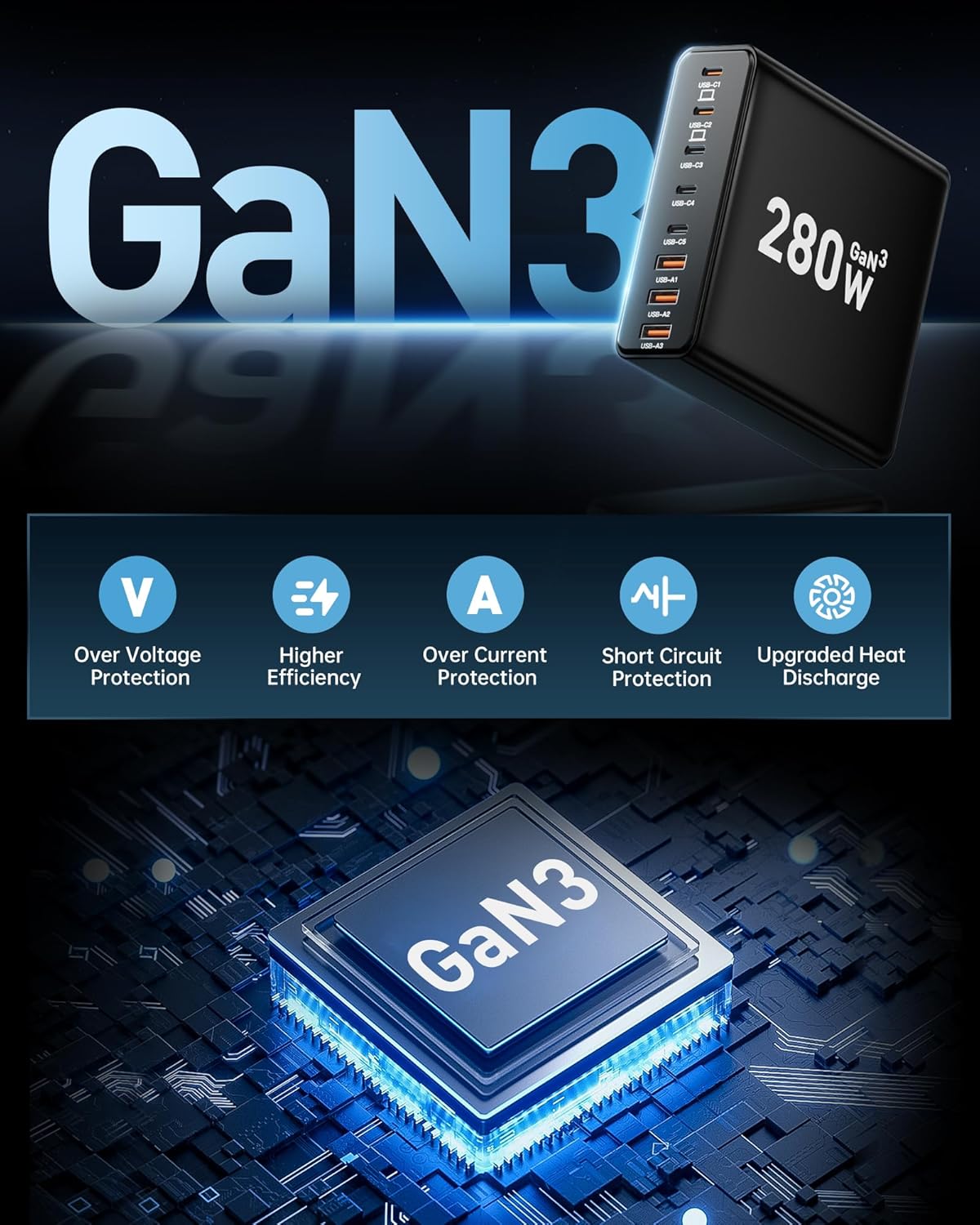 280W USB C Charger Block, 8-Port USB C Charging Station GaN III PD 65W Laptop Charger Adapter Compatible with MacBookPro/Air,DELL,iPad,Portable Charging Station for iPhone,Samsung Galaxy (Black) - Image 3