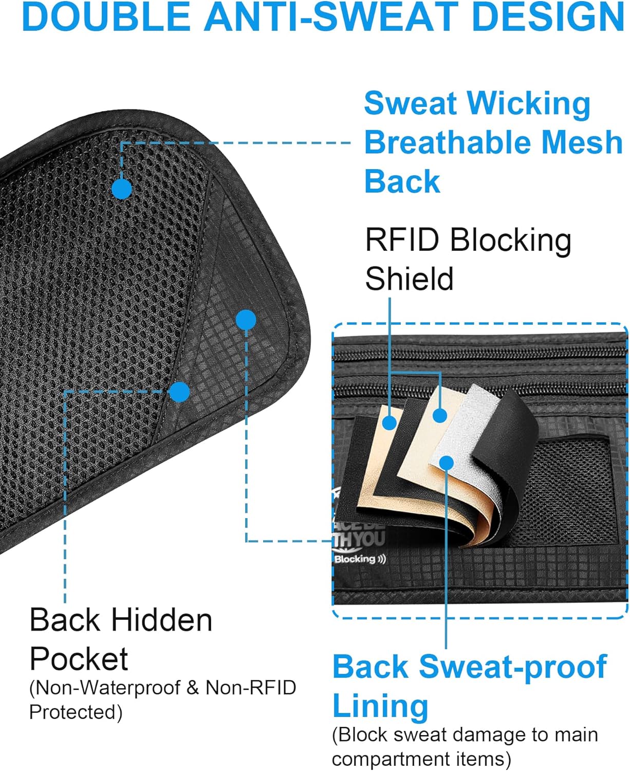 Hidden Money Belt for Travel, RFID Blocking, Sweat-Proof, Heavy-Duty Buckle, 3rd Gen Waist Wallet Anti Theft to Protect Cash, Credit Cards and Documents Under-Clothes for Men & Women, Black - Image 4