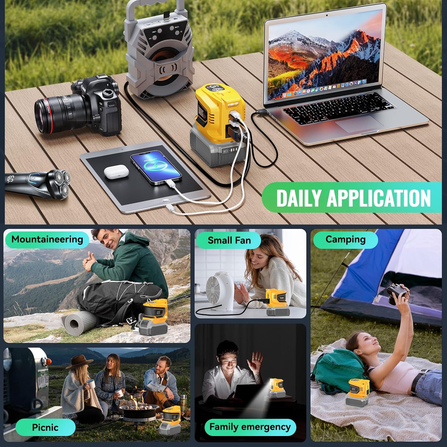 Portable Power Inverter Compatible with DeWALT 20V,Ecarke Real 200W Outdoor Generators with 2 USB&Type-C&AC,DC 20V to AC 110V Portable Power Station, Charger Adapter Battery Powered Outlet(no battery) - Image 9