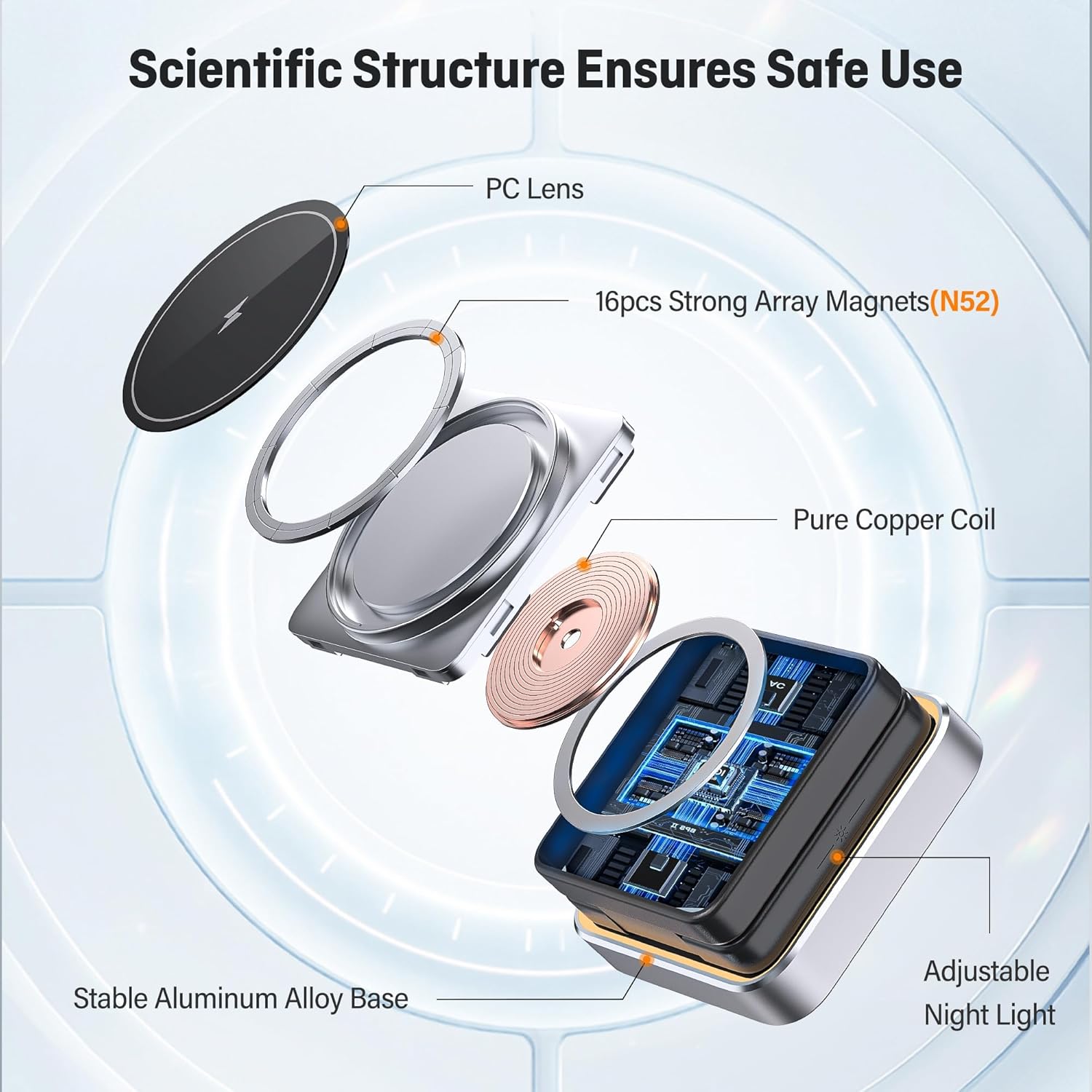 【2026 Upgraded】Wireless Charger 3 in 1, Foldable Wireless Charging Station with Night Light for Apple MagSafe Charger, Travel Magnetic Charger Stand, Nightstand Fast 15W Charging Station (20W Adapter) - Image 7