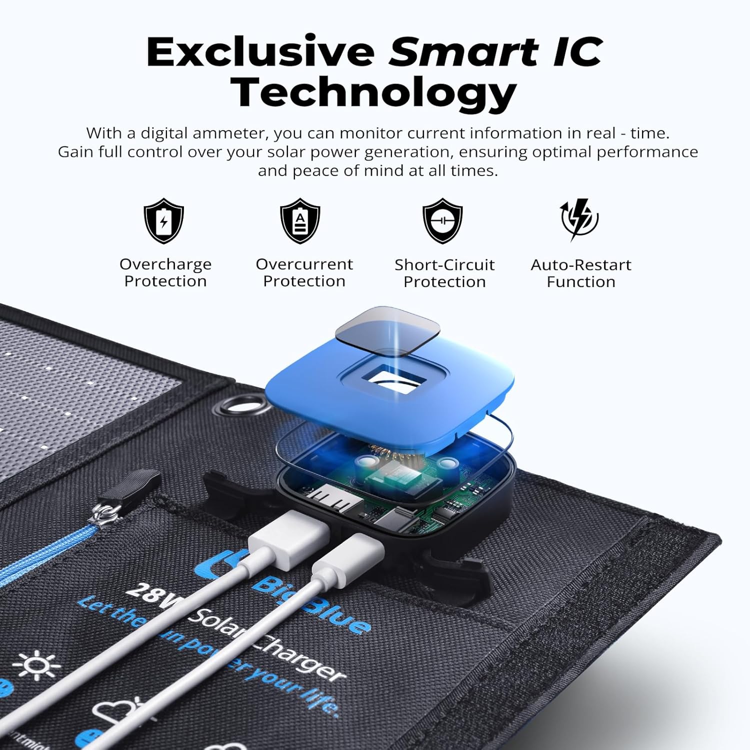 BigBlue Portable Solar Charger 28W with Digital Ammeter,25.4% High-Efficiency, USB-A/USB-C Ports, Folding Waterproof Solar Panels with Carabiners for Camping, Backpacking, Phones, Tablets, Power Bank - Image 6
