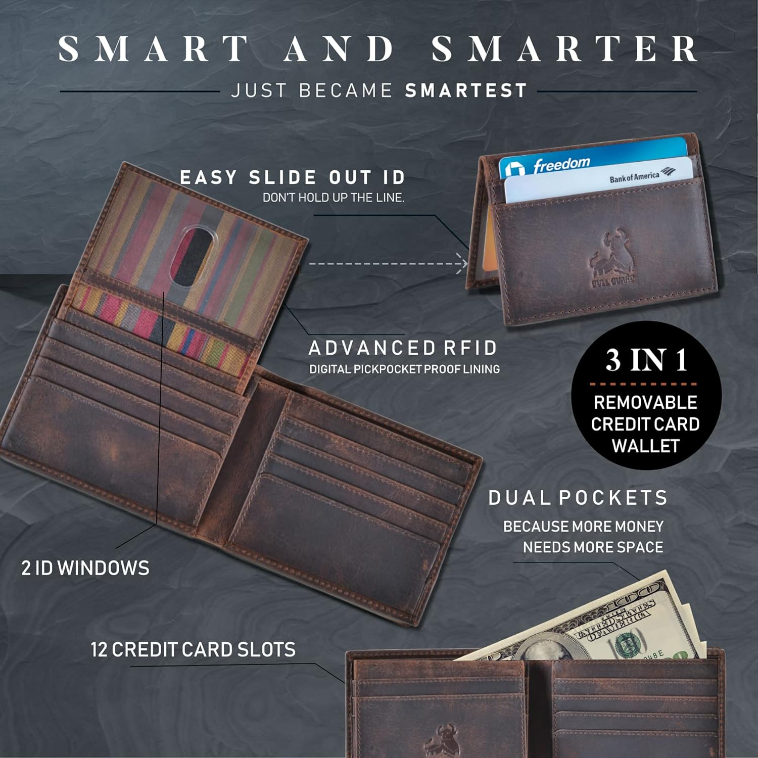 BULL GUARD Rfid Leather Wallet | The Respected Gentlemans Bifold Slim for Men | Travel Secure RFID Blocking | Mens Full Grain Leather Wallet with Removable ID Credit Card Holder - Image 4