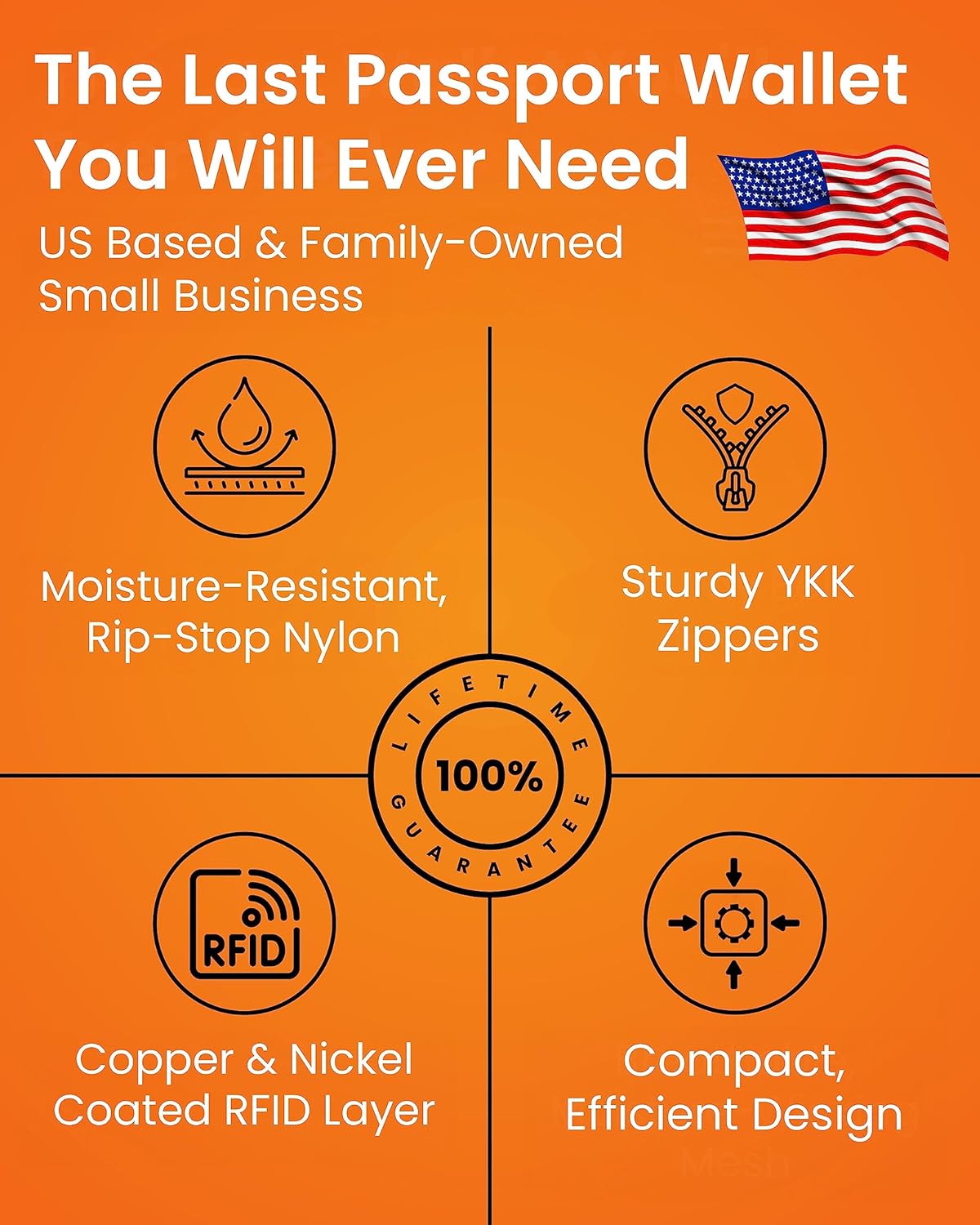 Passport Holder & Travel Wallet with RFID Blocking - Premium Document Organizer Case for Men and Women - Holds Passports, Cards, Tickets, ID, Cash - Compact Zippered Wallet - Midnight - Image 7