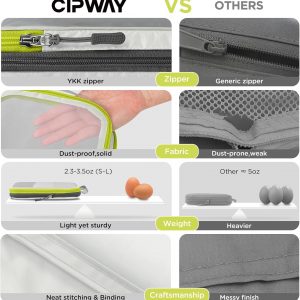 Cipway Mesh Compression Packing Cubes, Ultralight See Through Luggage Organizer Bags, Travel Essentials for Carry on Suitcase（3 Pcs,White）