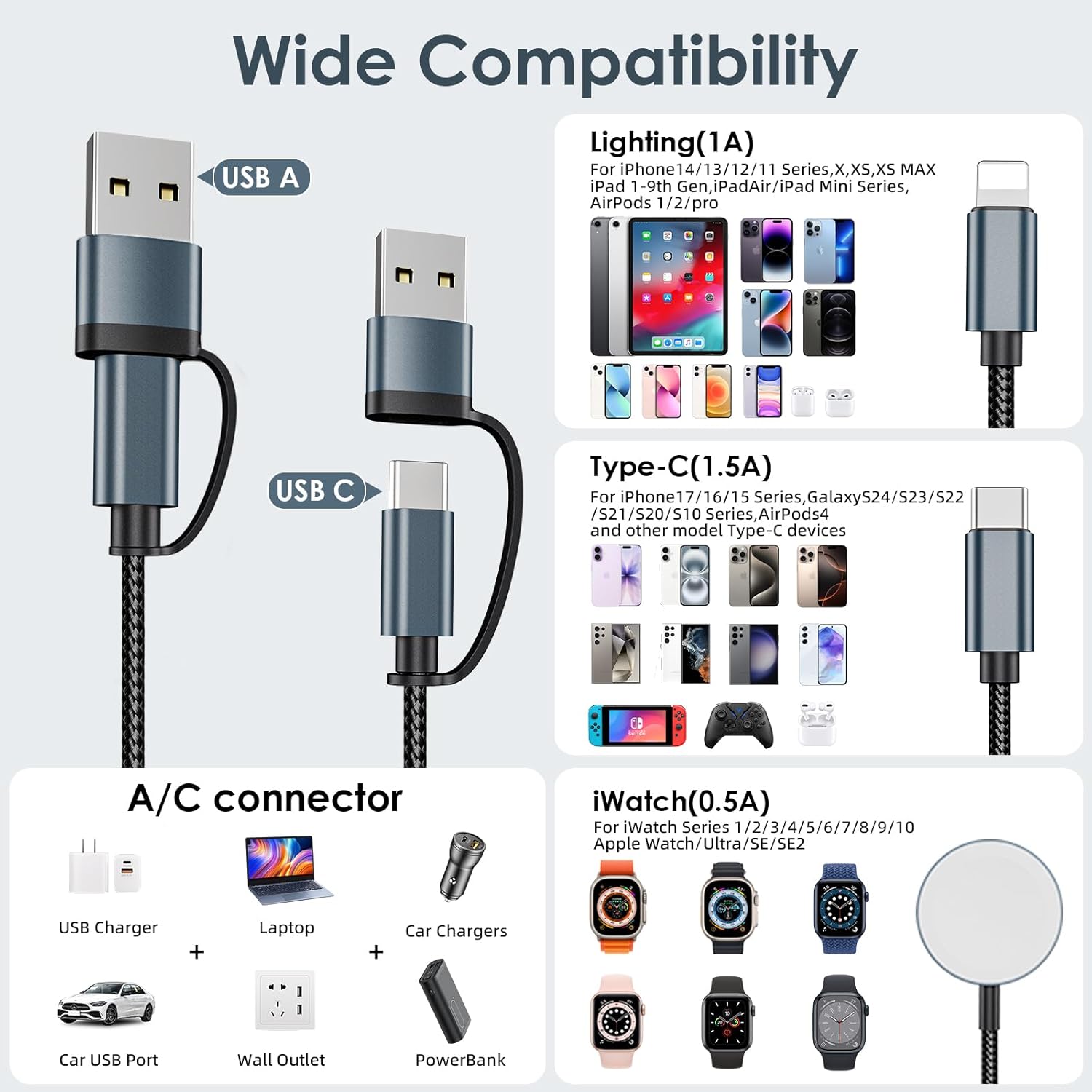 Travel Essentials,Multi Charging Cable for Apple Watch Charger/iPhone Charger/Samsung Charger,Airplane Gadgets RV Essentials for iWatch Ultra/10-2/iPhone 17-11/Samsung S25-S20,airPods,Car-4FT Black - Image 6