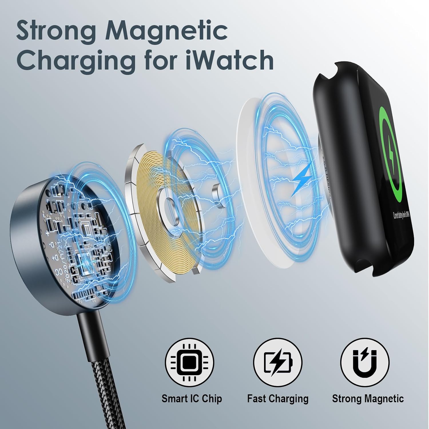Travel Essentials,Multi Charging Cable for Apple Watch Charger/iPhone Charger/Samsung Charger,Airplane Gadgets RV Essentials for iWatch Ultra/10-2/iPhone 17-11/Samsung S25-S20,airPods,Car-4FT Black - Image 9