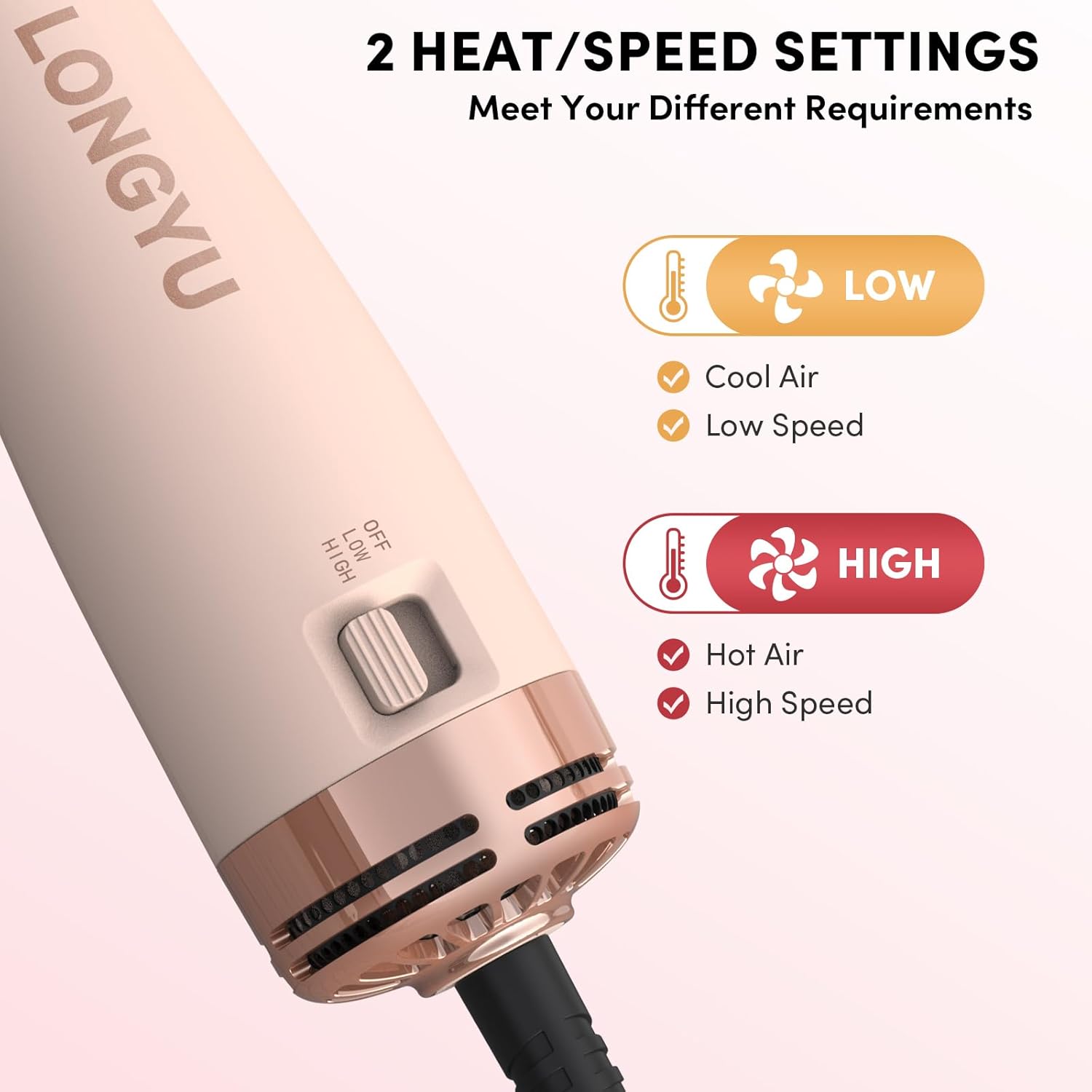 Longyu Travel Dual Voltage Hair Dryer Brush Mini Hot Air Brush with European Plug 110V-240V One Step Blow Dryer and Styler Volumizer for Home & Salon - Image 5