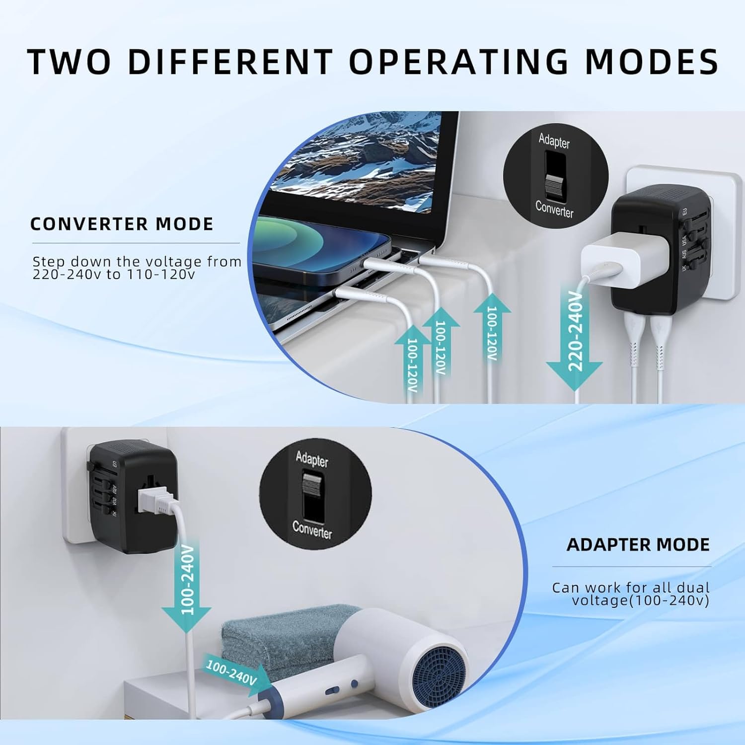 SARQW Travel Converter Adapter Voltage Converter That Steps Down 220 Volts to 110 Volts for use in Over 200 Countries - Image 4