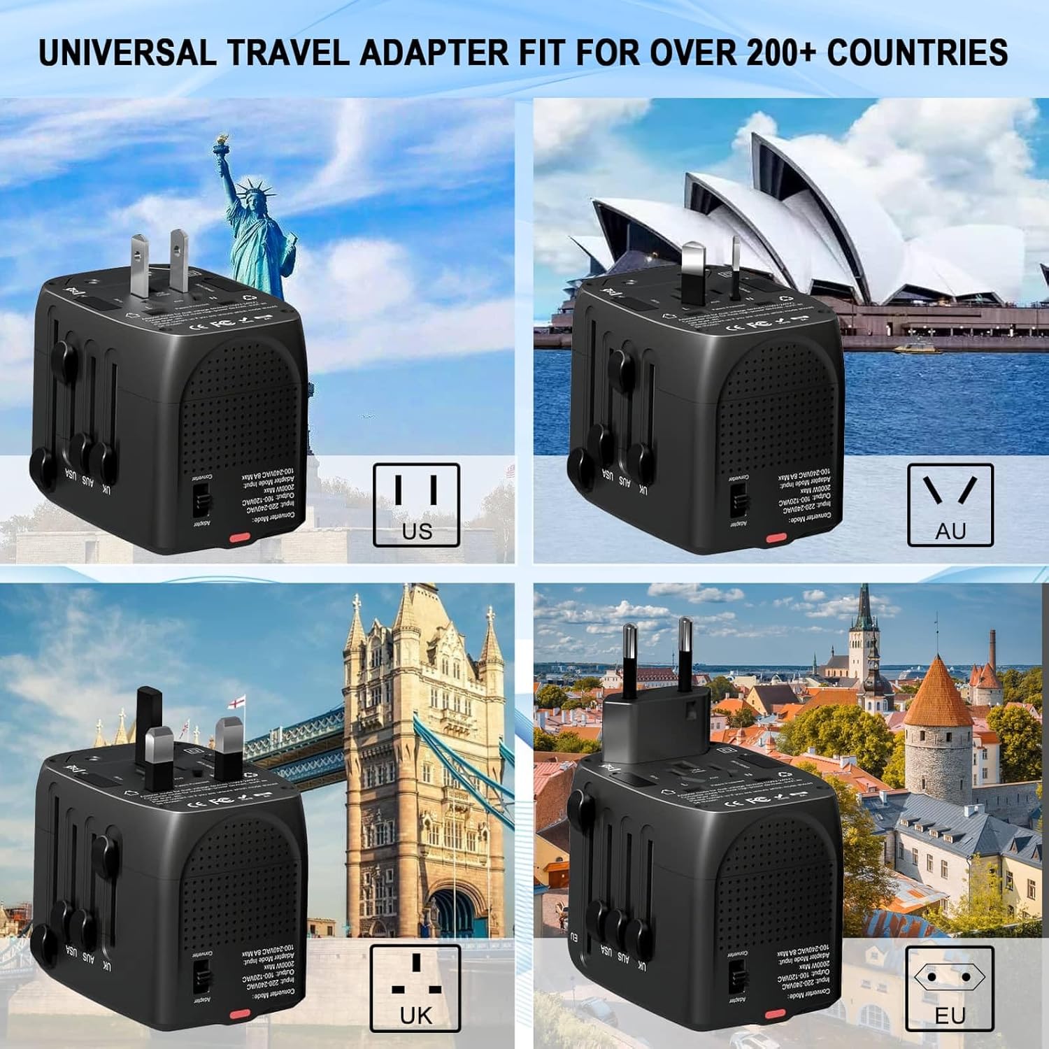 SARQW Travel Converter Adapter Voltage Converter That Steps Down 220 Volts to 110 Volts for use in Over 200 Countries - Image 3