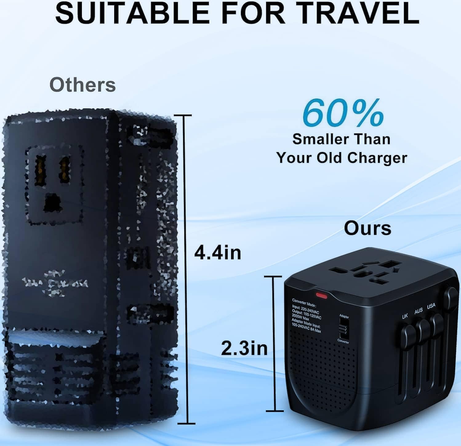 SARQW Travel Converter Adapter Voltage Converter That Steps Down 220 Volts to 110 Volts for use in Over 200 Countries - Image 7