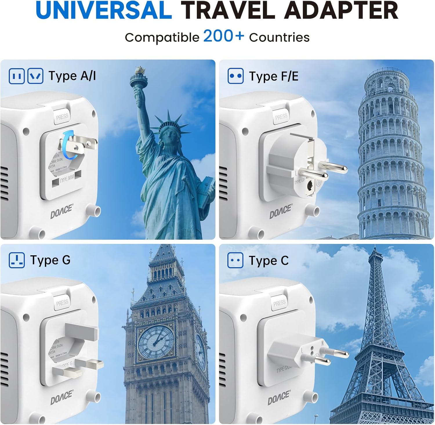 DOACE Voltage Converter US to Europe, 2000W Power Converter European Travel Converter for Hair Dryer, 220V to 110V Converter, Power Converter Adapter Combo with 4 USB Ports, White - Image 8