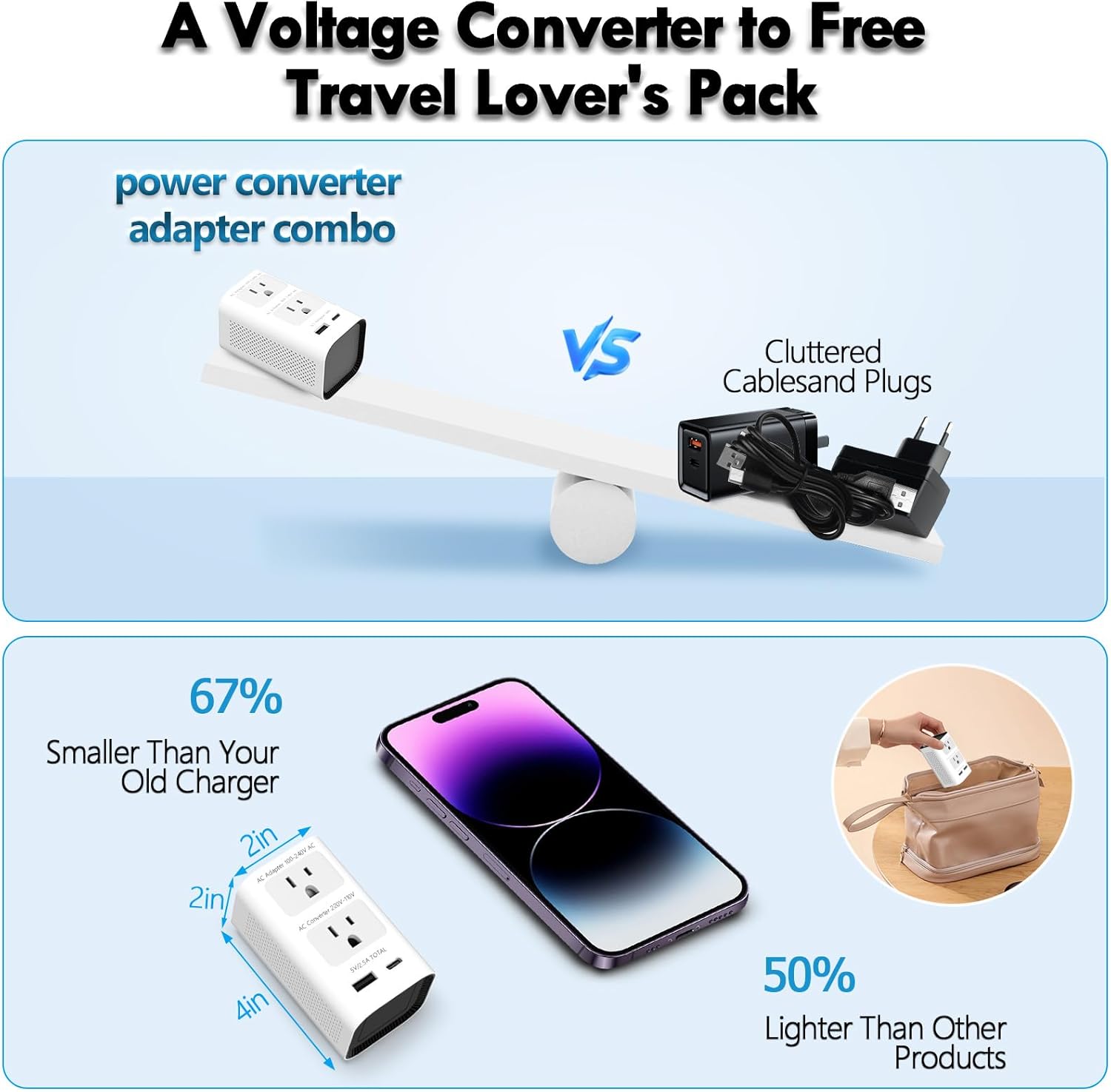 Mapambo Upgraded 2000W 220V to 110V Voltage Converter US to Europe Power Converter for Europe Combo with USB C/A Ports International Travel Converter for Hair Dryer - Image 4