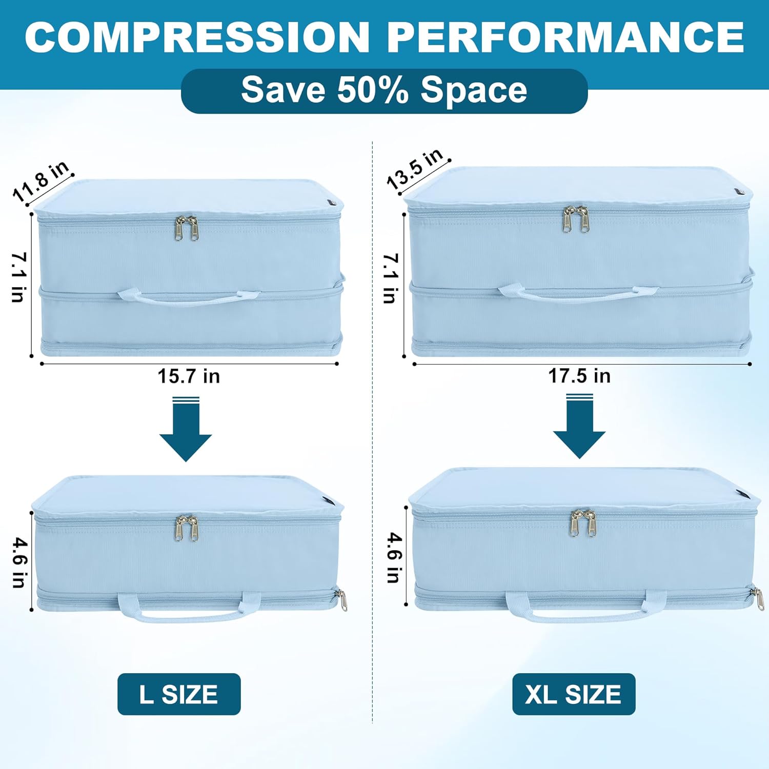 Extra Large Compression Packing Cubes for Travel Essentials, 2 Set Expandable Travel Cubes for Packing Bags Suitcase Organizer, Blue - Image 2
