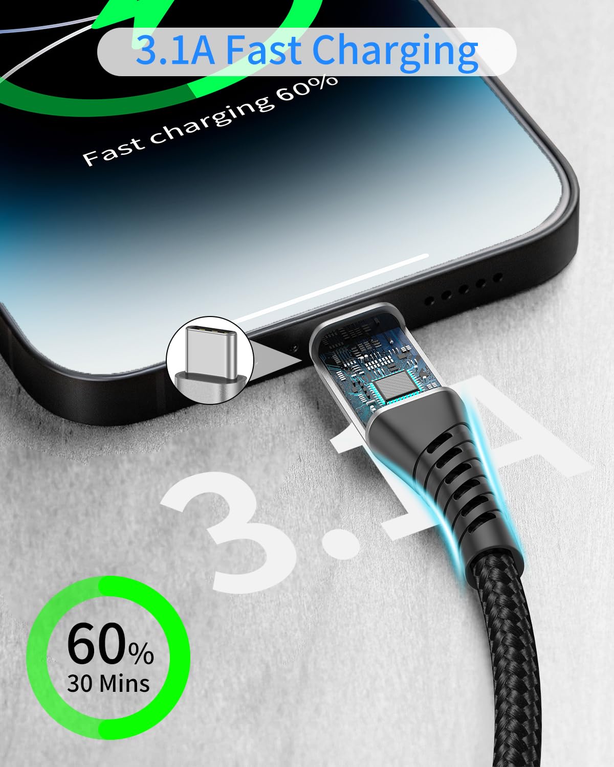 Short USB A to USB C Cable 1FT, 2 Pack Braided 3A USB A to Type C Fast Charging Cable for iPhone 15 16 17 Pro Max, Samsung Galaxy S24 S23, Google Pixel, iPad Air Pro, Charging Station, Power Bank - Image 5