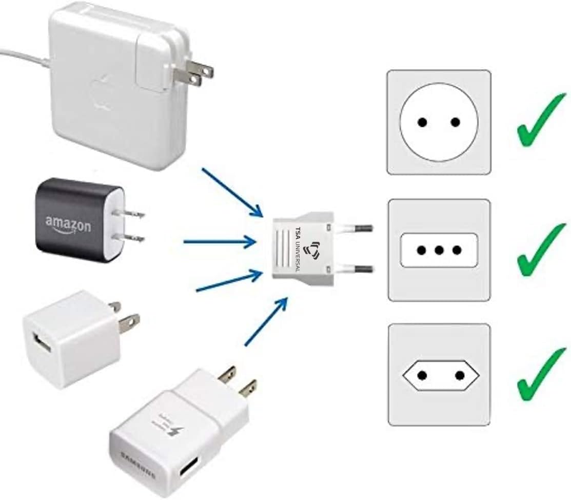 United States to Indonesia/Bali Travel Power Adapter to Connect North American Electrical Plugs to Indonesian Outlets for Cell Phones, Tablets, eReaders, and More (2-Pack, White) - Image 3