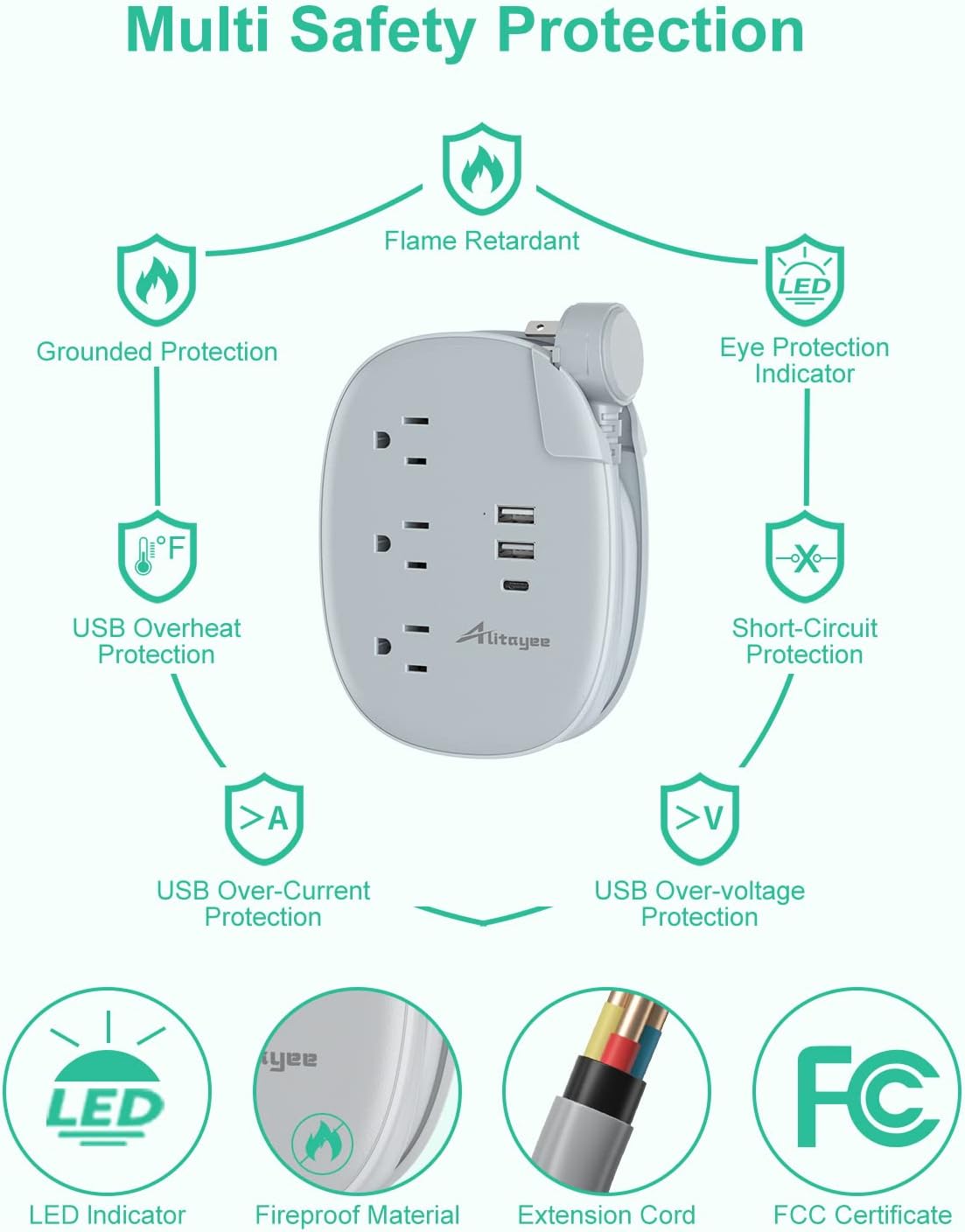 Alitayee USB C Portable Travel Power Strip with 3 Outlets 3 USB Ports Fast Charge, USB Extendable Outlet Extender with Flat Plug and 3ft Wrapped Around Extension Cord for Cruise Travel Home Office - Image 6