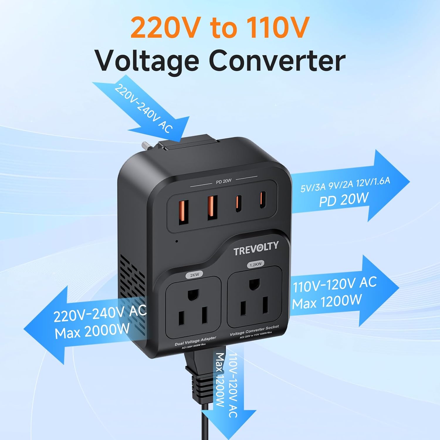 TREVOLTY 2000W Voltage Converter US to Europe, 220V to 110V Converter for Hair Dryer, 7-in-1 European Travel Plug Adapter with 3AC/2USB-A/2USB-C (PD20W), Travel Essentials with US/JP/FR/DE/UK/AU/EU - Image 4
