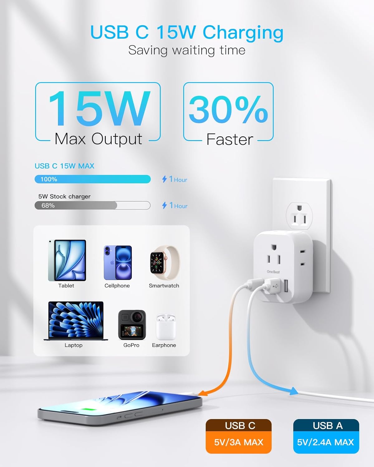 Travel Cruise Ship Essentials, Multi Plug Wall Outlet Extender with 4 Outlets 4 USB (2 USB-C), Cruise Approved Power Strip Non Surge Protector, Plug Adapter, Travel Cruise Must Have Accessories - Image 3