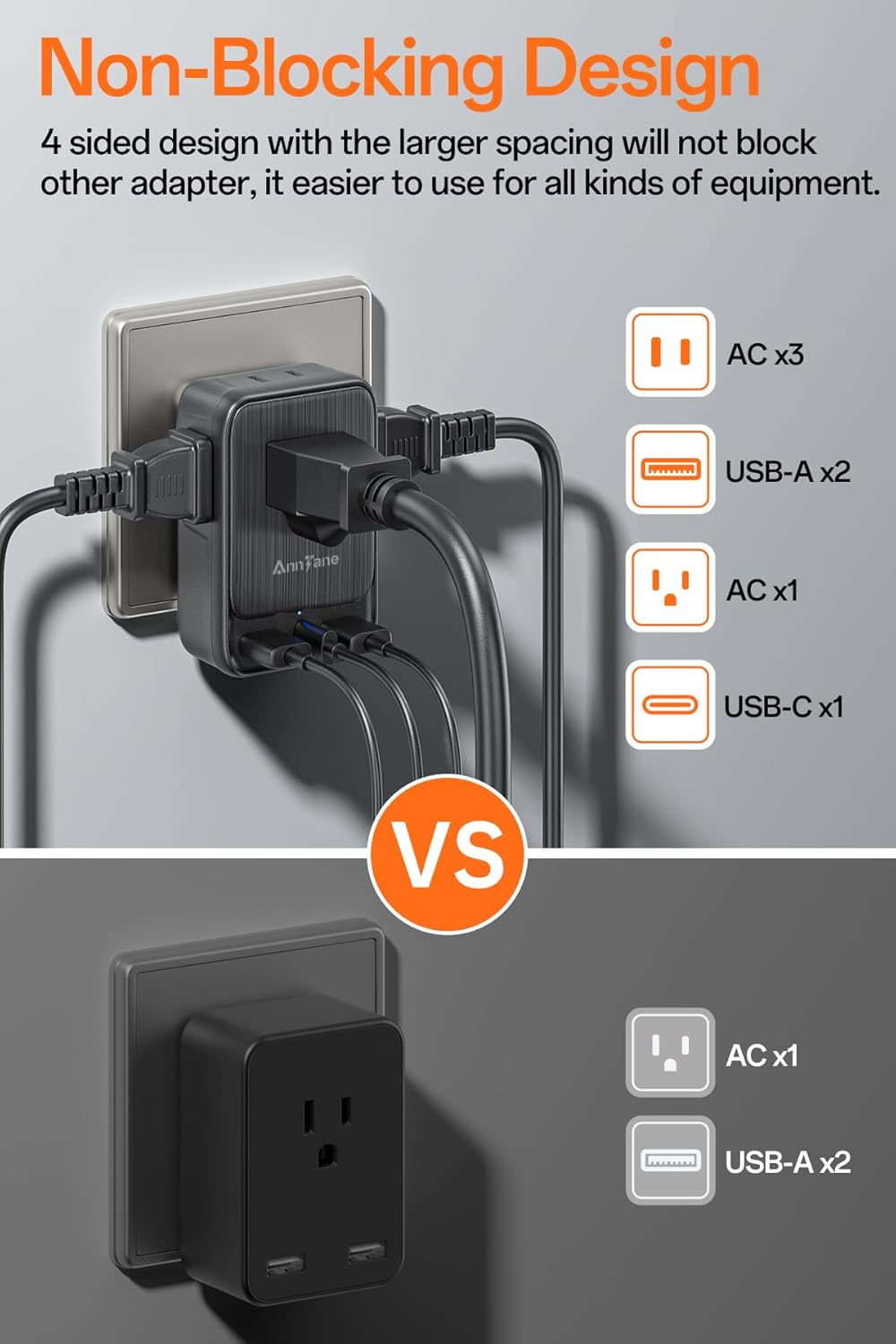 2 Pack European Travel Adapter, US to Europe Plug Adaptor with 4 Outlets 3 USB Charging Ports, Type C Power Adapter for USA to EU Euro Spain France Iceland Italy Germany Greece, Black - Image 4