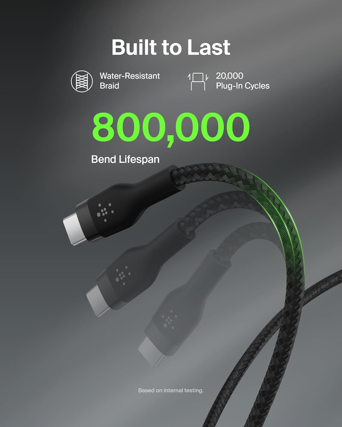 Belkin BoostCharge Pro Flex Braided USB-C to USB-A Cable (6.6ft/2M), USB-C USB-IF Certified Fast Charging Cable for iPhone 17, iPad Pro, Galaxy S25, Pixel, Nintendo Switch 2 & More - Black (2-Pack) - Image 3