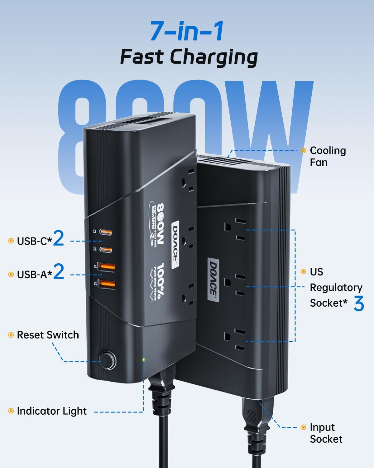 DOACE 220V to 110V Converter - 800W Voltage Converter US to Europe for Hair Straightener, Curler, Phone, Power Converter with 2 USB C & 2 USB A Ports, European Travel Plug Adapter UK, US, AU, EU - Image 5