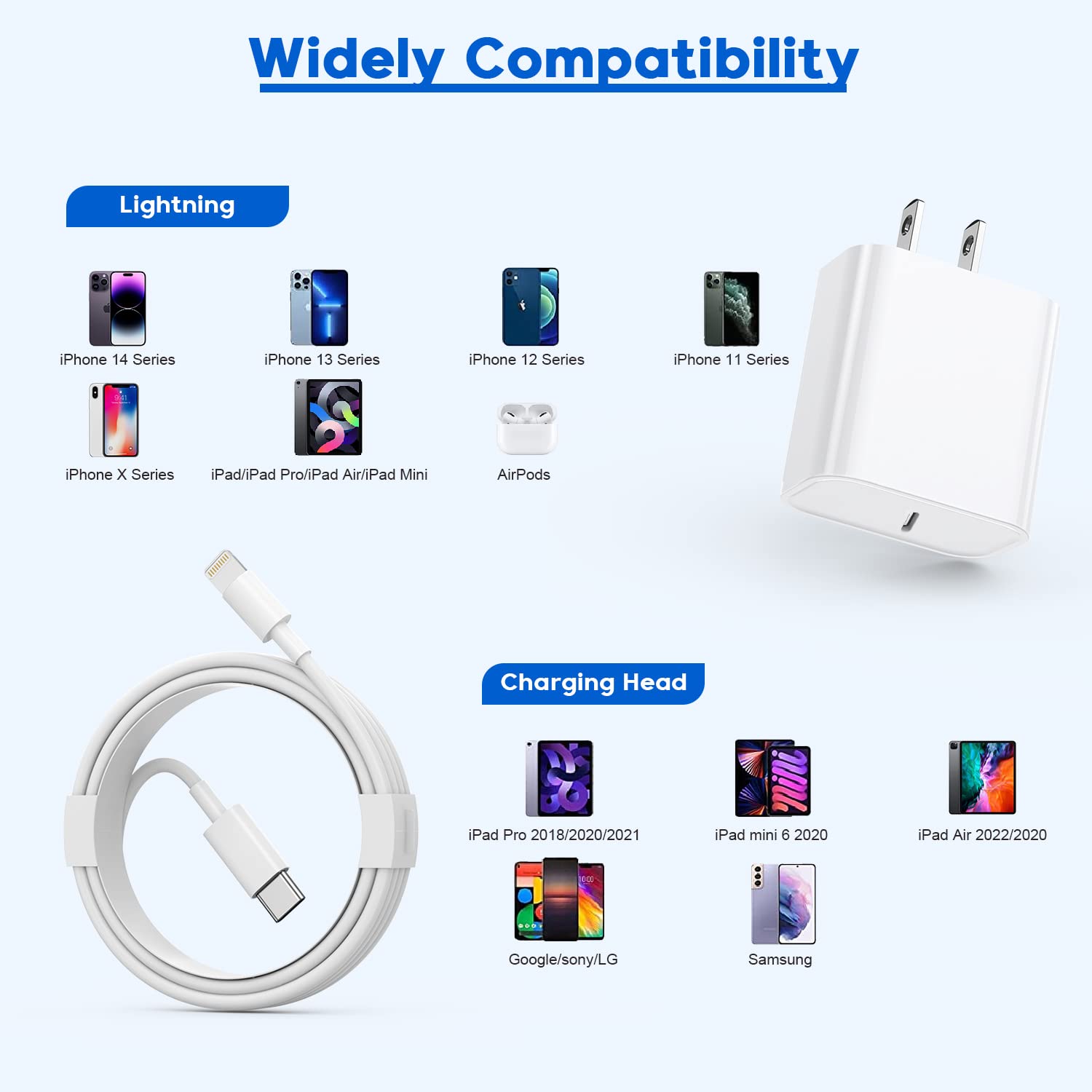 Fast iPhone Charger, iPhone Charger Fast Charging 2Pack Quick Chargers 6ft Long USB C to Lightning Cable Quick Charging Cord USB Charge Block Adapter for iPhone 14 Plus/14 ProMax/13 Mini 12/11/XS/iPad - Image 7