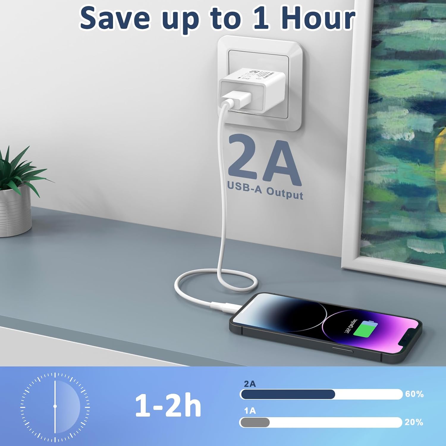 5V 2A Power Adapter UL Certified,USB Wall Charger Block Plug Box AC Fast Charging Cube Brick Home Travel Use for iPhone 13/14/15/16/17 Pro/Pro Max/Plus, XS/XR/X, Watch Series 8/7 2Pack - Image 5