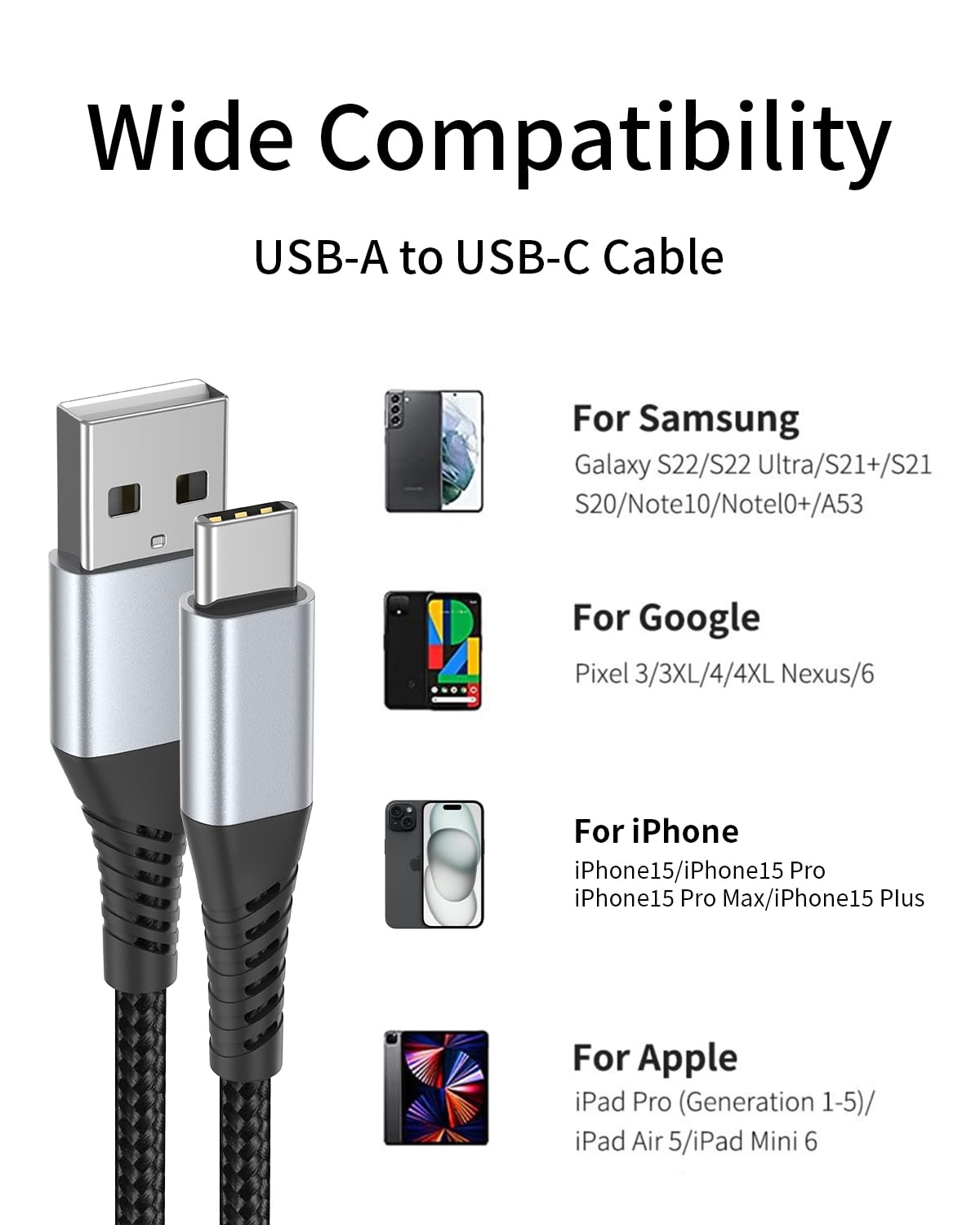 2FT USB C Cable Short, 3 Pack Braided USB to USB C Cable 2 Foot USB Type C Cable Fast Charging Car Charger Android for iPhone 16 15 Pro Max, Samsung Galaxy S23 S22 Ultra Note 20, Moto LG, Google Pixel - Image 7