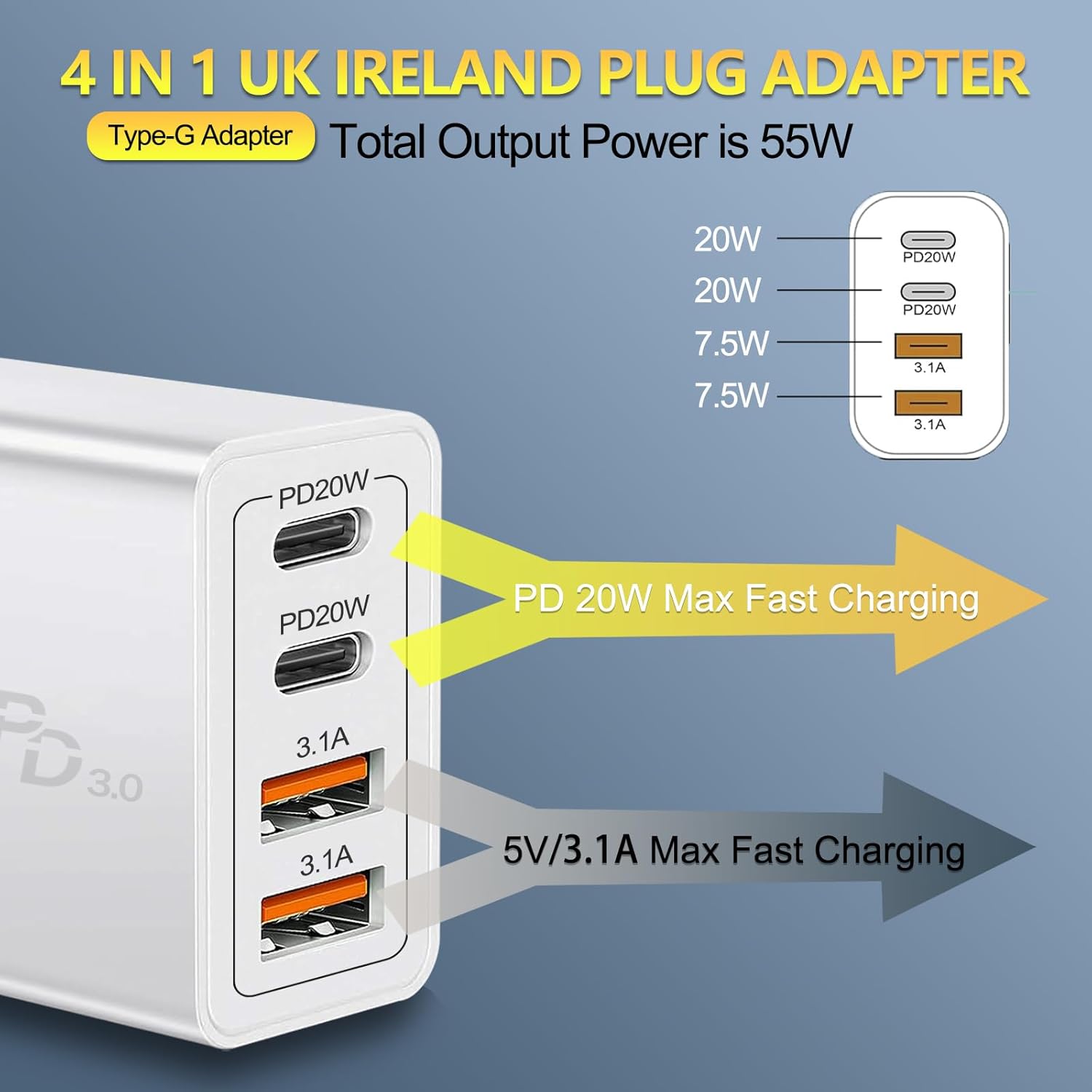 UK Travel Plug Adapter, Type G Plug Adapter 55W 4 Port UK USB C Charger Fast Charging Block UK Ireland Plug Charger for iPhone 17 16 15 14 13 12 11 Pro Max X 8, Galaxy, LG, Pixel, Android - Image 3