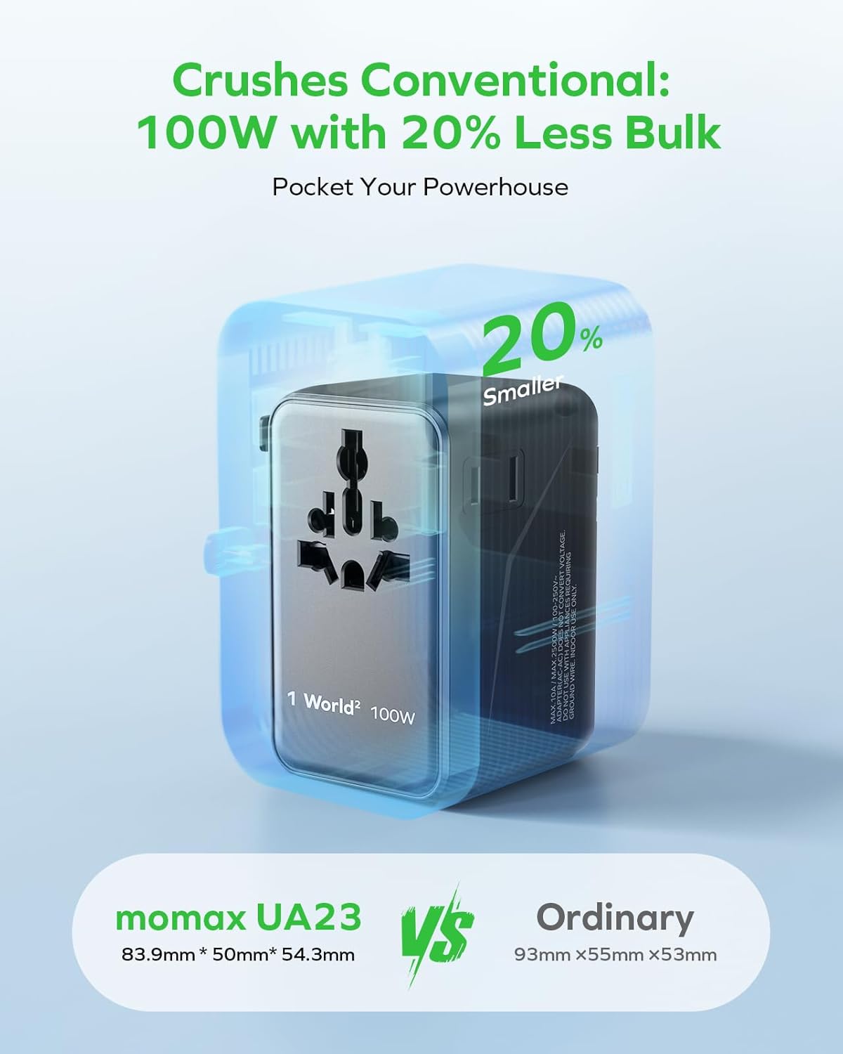 MOMAX 6-in-1 Universal Travel Adapter, GaN 100W International Power Adapter, 2 AC, 2 USB-C PD Fast Charging & 2 USB-A QC, All-in-one International Plug Adapter for Travel European UK AUS JP - Image 3