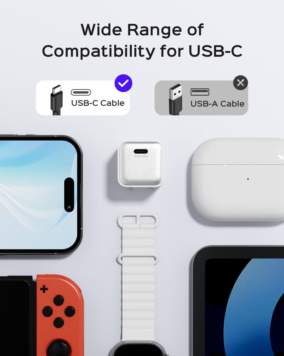 30W Compact Wall Charger, USB C Charger Block with GaN III Tech, PD3.0 PPS QC4.0 Fast Foldable Power Adapter for iPhone 16 15, Galaxy, Pixel, iPad, AirPods,MacBook Air (White, 1 Pack) - Image 6